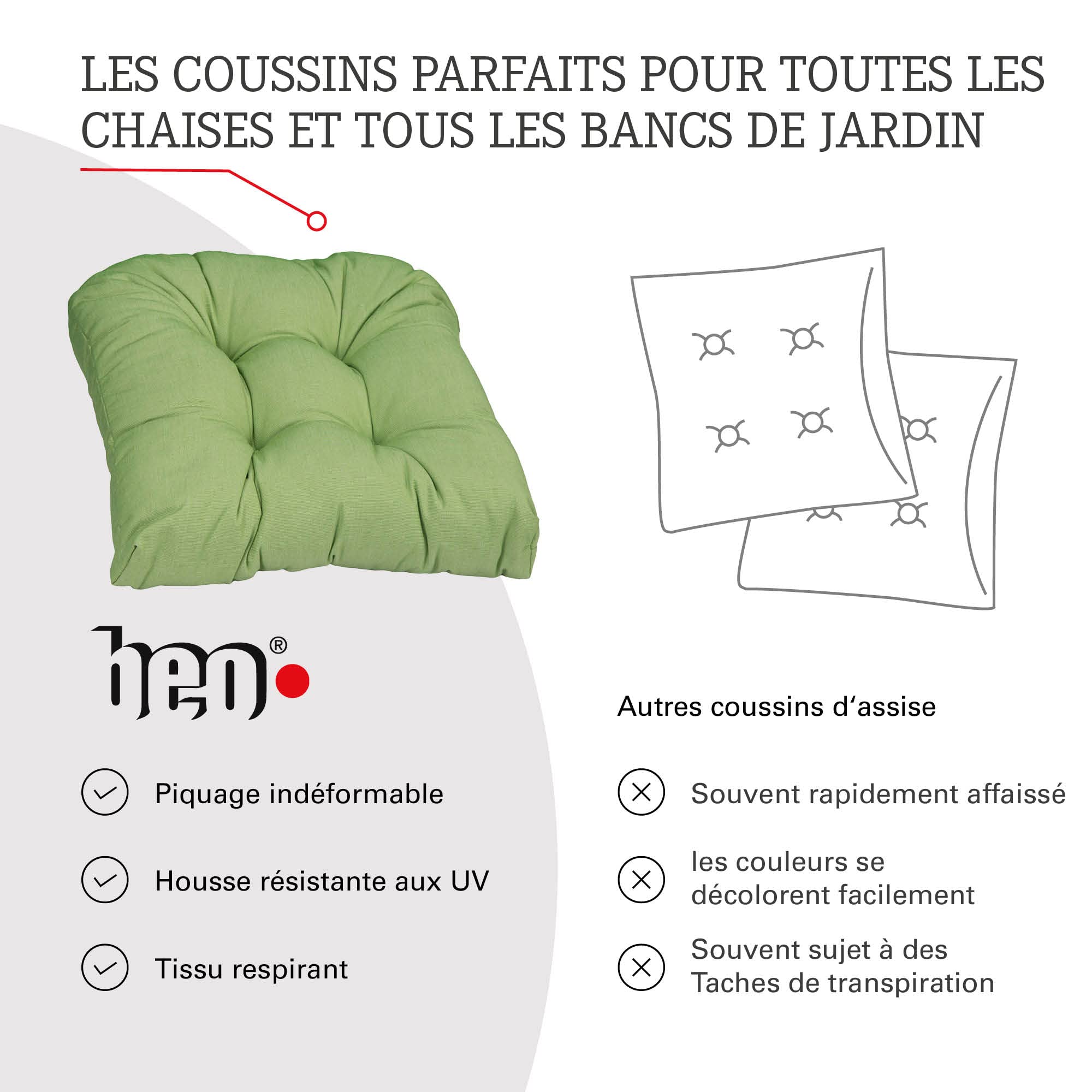 Coussin D'Assise Semi-Circulaire 40x40cm - Housse 70% Polyester/30% Coton - Lavable Machine - Beige