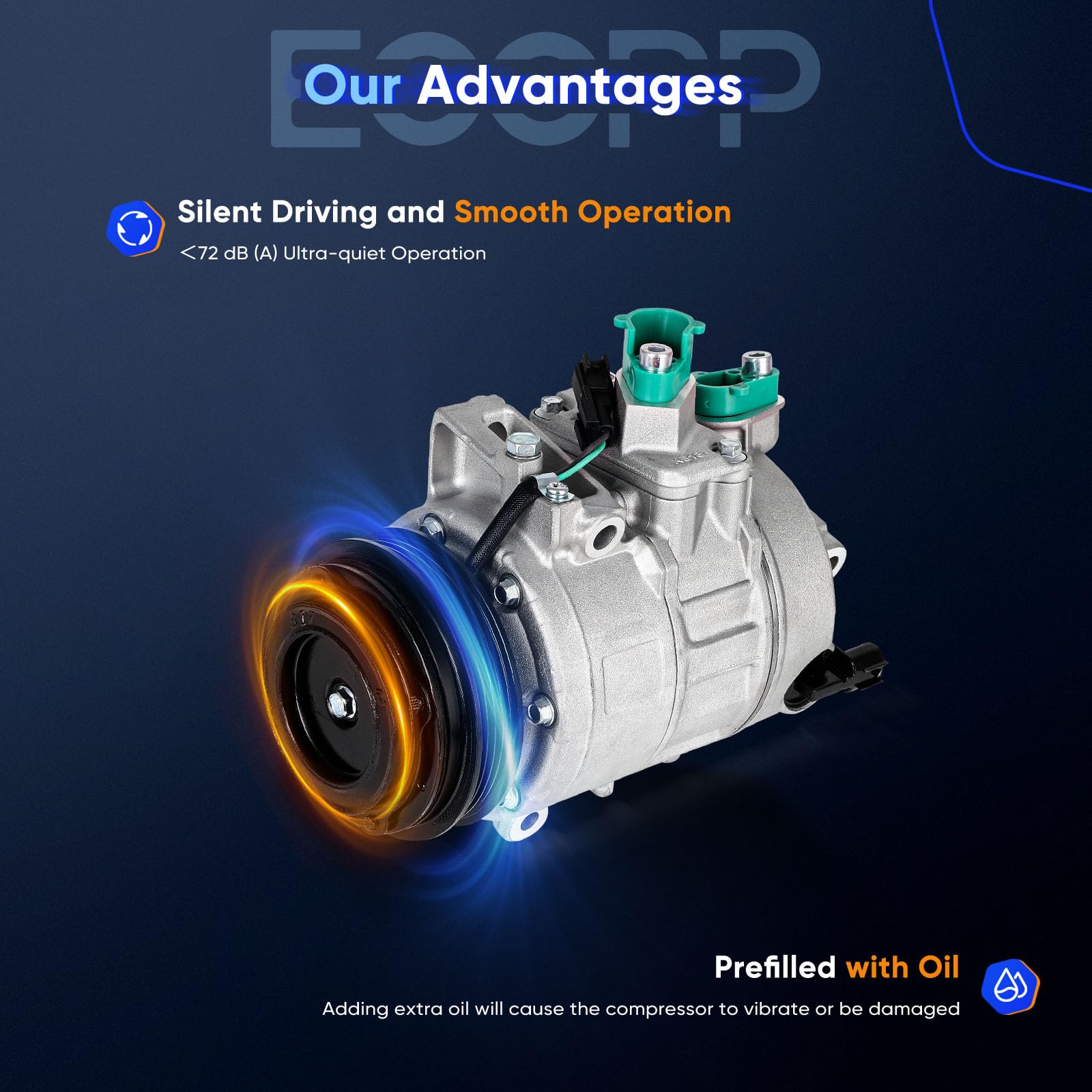 Amazon.com: ECCPP AC Compressor Fit for Ford Fusion 1.5L 1.6L 2.0L