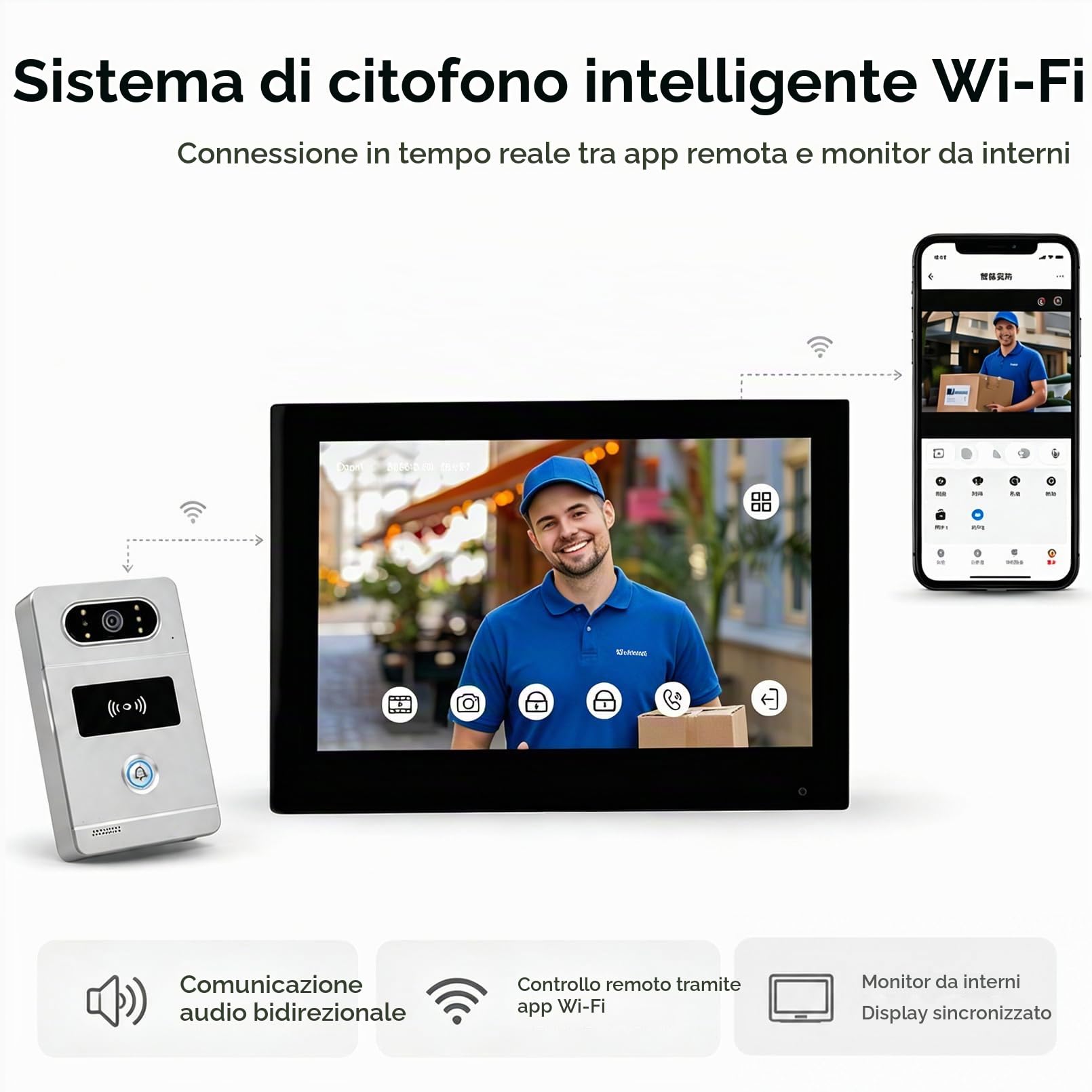 2 Fili AHD1080P Videocitofono Intelligente,Tuya WiFi IPS 7‘’ Videocitofono Porta, Sblocco RFID, Visione Notturna