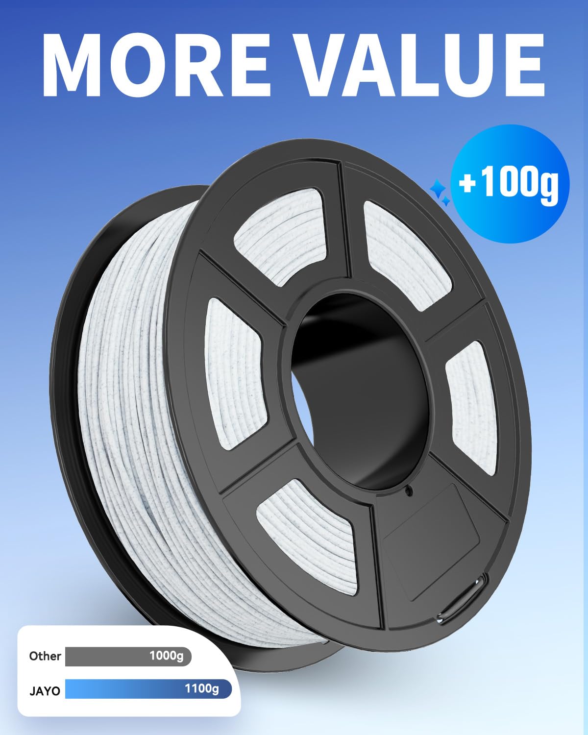 JAYO PLA Marbre Filament 1.75mm 1.1KG, Imprimante 3D Filament PLA Marble, 600 mm/s Haute Vitesse PLA Filament, Facile à Imprimer,Marble PLA Rouge
