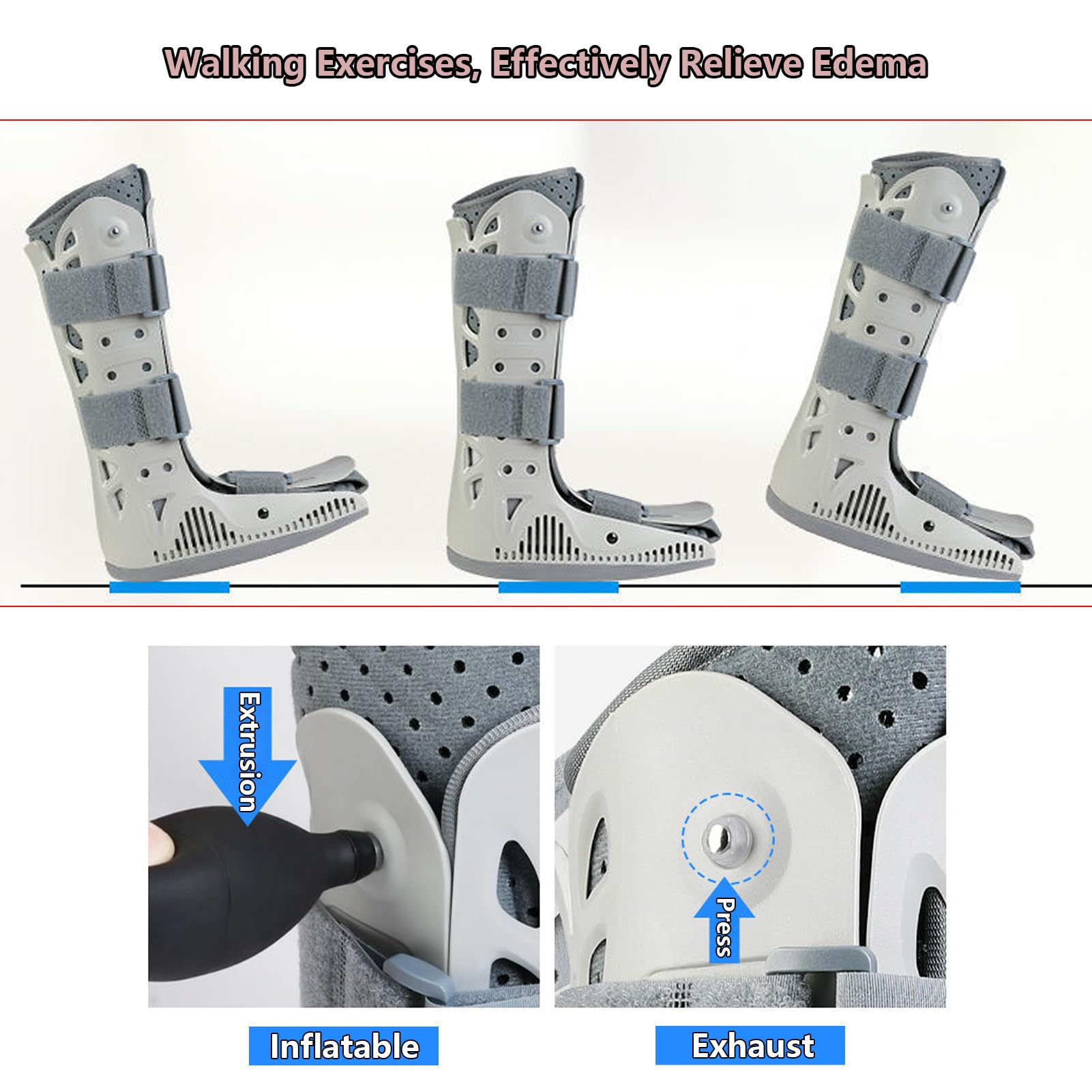 BUXTOM Soporte para andador/bota para caminar, Bota para fracturas Walker, Protección y curación, Lesiones, fracturas y esguinces de dedos de los pies, pies o tobillos,Short,S