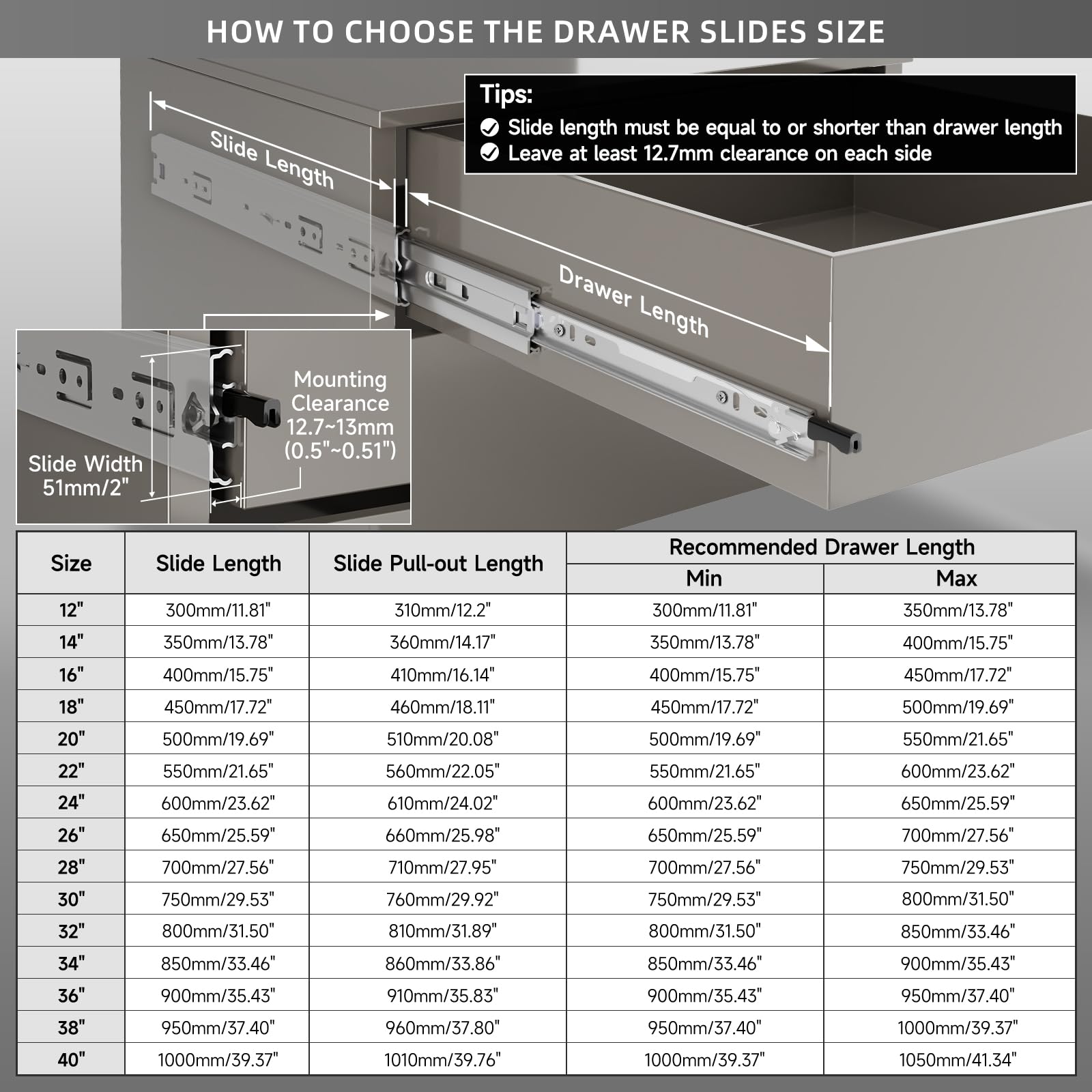 AOLISHENG Guias Correderas Para Cajones Con Freno 900mm Rieles Para Cajones Extensión Completa 50 KG Capacidad Carga Guías Laterales Para Cajones Con Rodamiento de Bolas 1 par (2 piezas) - 3
