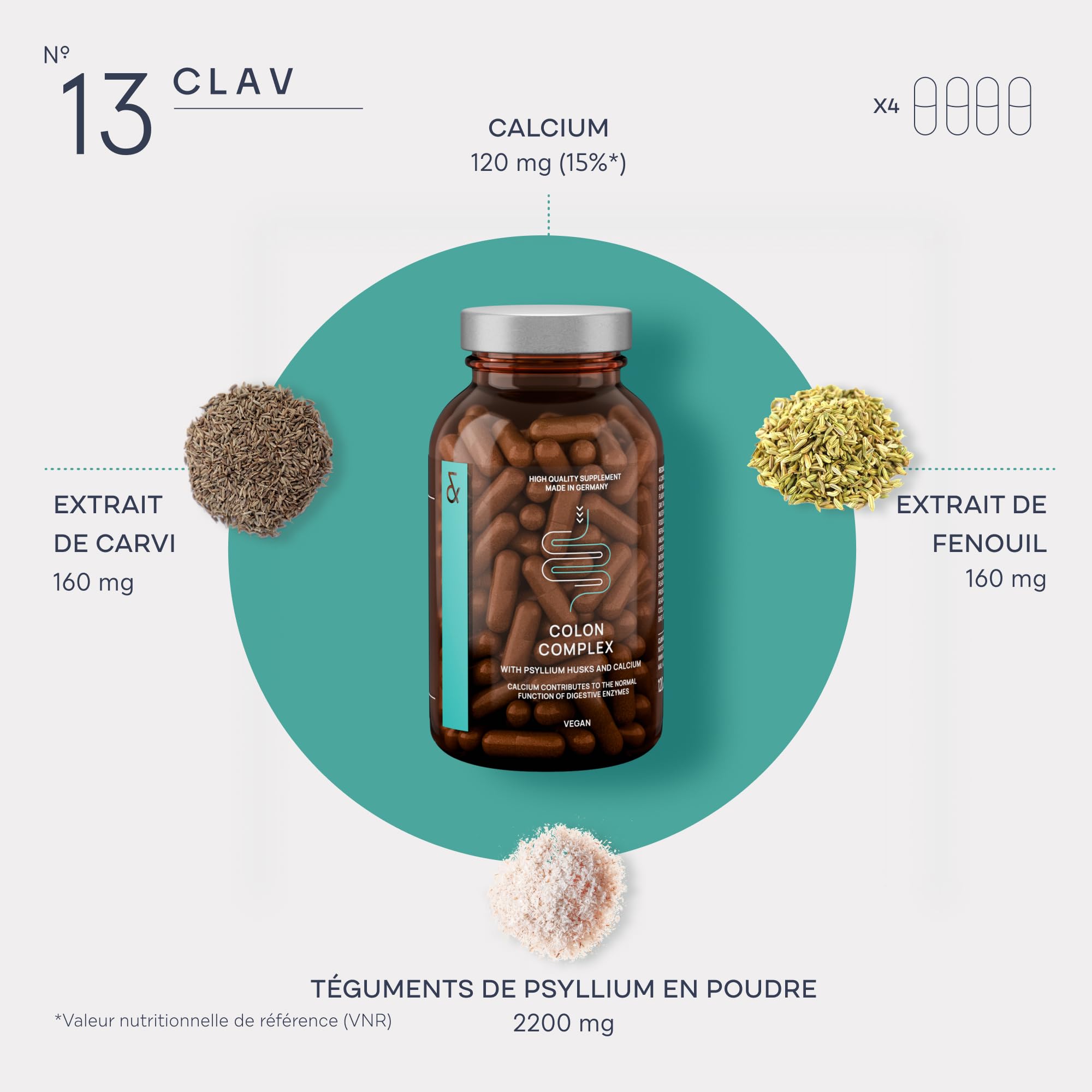 Psyllium Colon Complex - 2200mg Psyllium Blond par jour - Digestic Formule avec Calcium et Extrait de Cumin et de Fenouil - Digestion,Transit, Constipation, Confort Digestif - 120 Psyllium Gelules