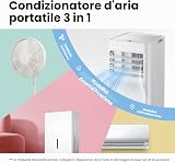 COMFEE' Condizionatore Portatile 8000 BTU/h 2.3kW, controllo APP, 3 modalità, 3 velocità di ventilazione, timer 24H, per soggiorni e appartamenti di 29㎡/78m³, funziona con Alexa [Classe energetica A] - 2
