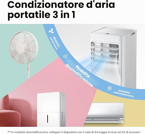 COMFEE' Condizionatore Portatile 8000 BTU/h 2.3kW, controllo APP, 3 modalità, 3 velocità di ventilazione, timer 24H, per soggiorni e appartamenti di 29㎡/78m³, funziona con Alexa [Classe energetica A] - 2
