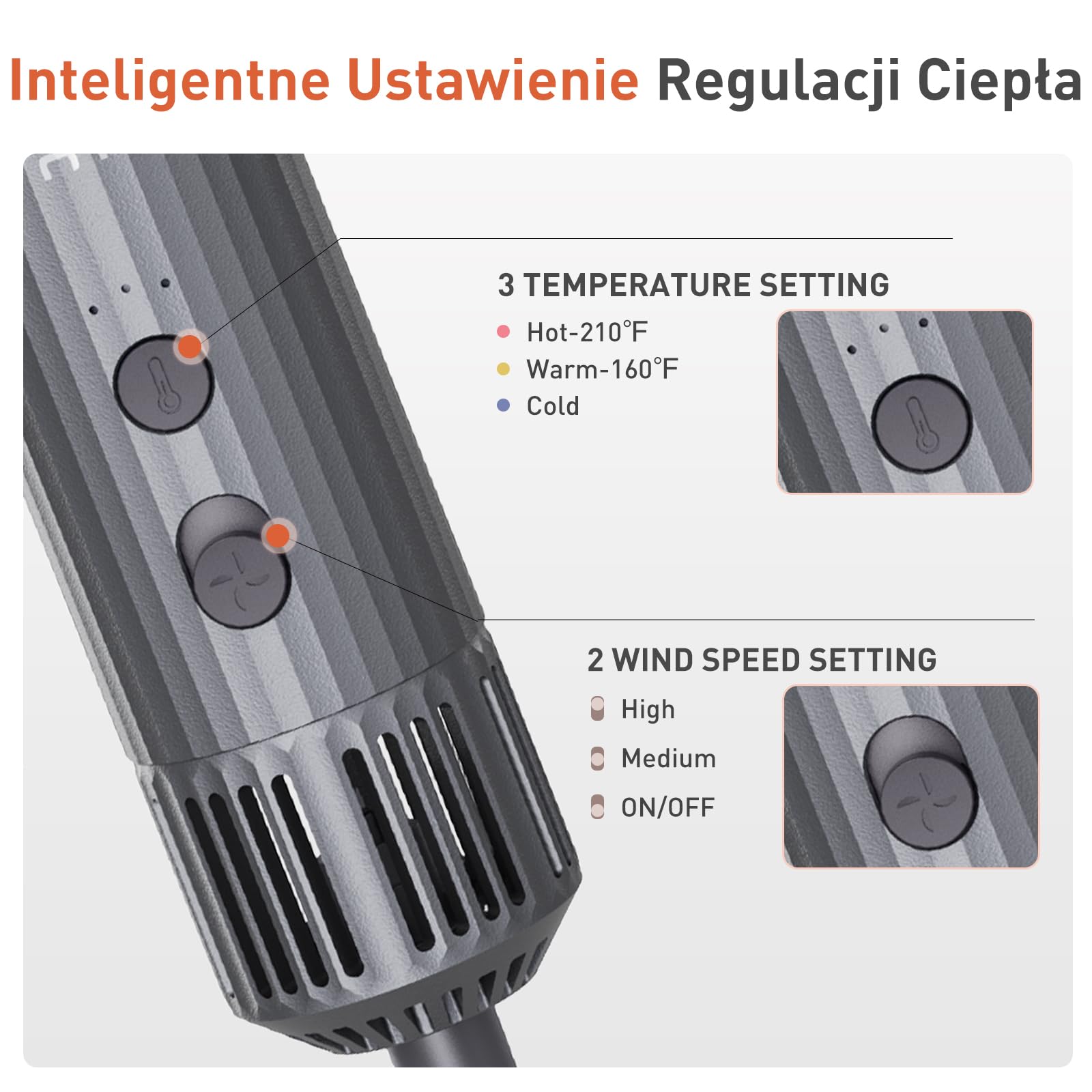 TANSHINE 5 w 1 Styler 1400W jonowa szczotka do suszarki do włosów LED dmuchawa
