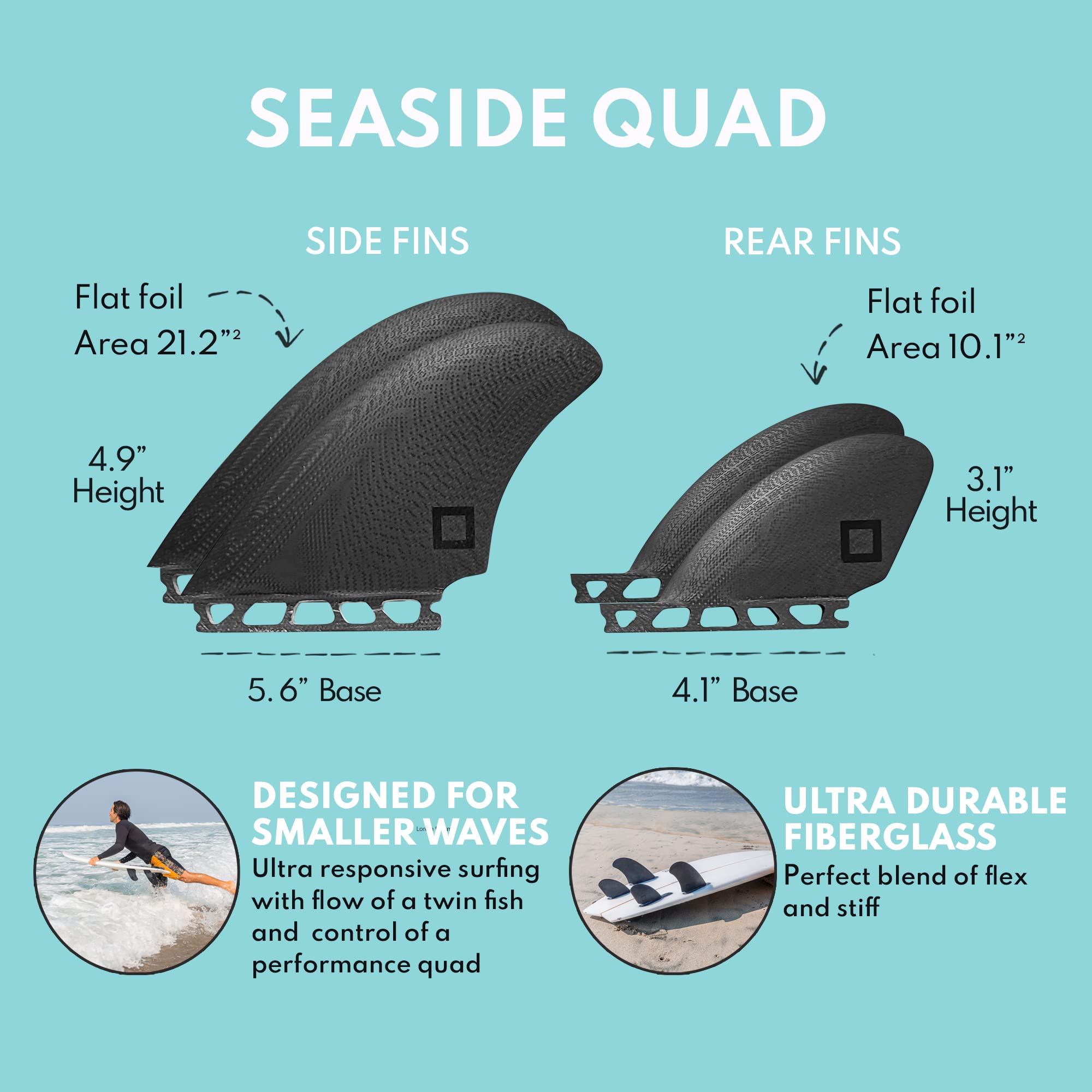 Amazon | Surf Squared ラージクワッドフィンセット(フィン4本