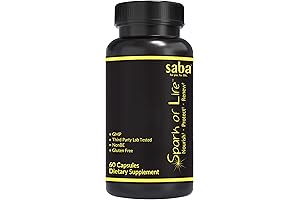 Saba Spark of Life: Revitalize Your Vitality