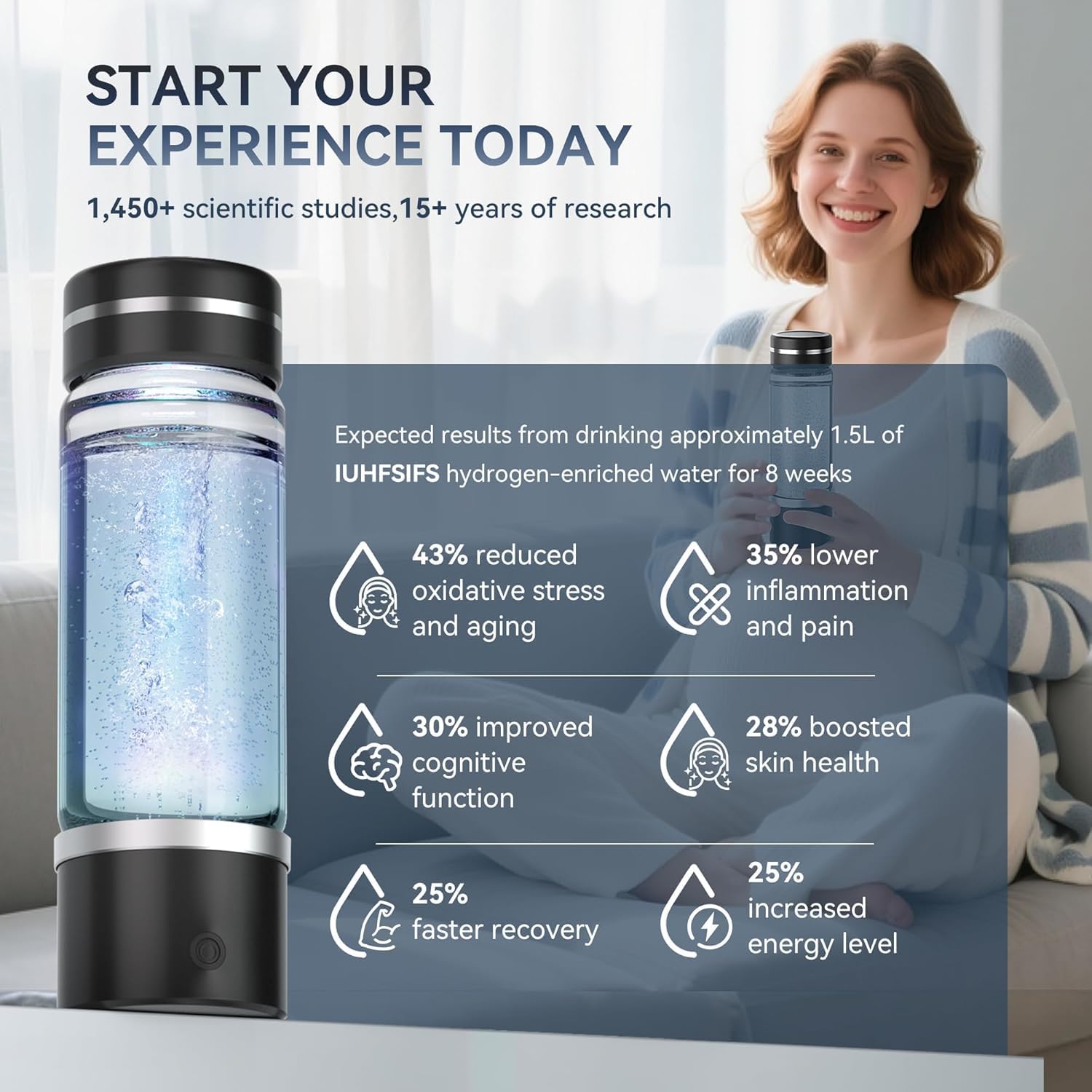 Upgrade Wasserstoff Wasserflasche 4000PPB【Nr.1 Doppelter Wasserstoffgehalt】Hydrogen Water Bottle Mit TOP SPE PEM-Technik, Wasseraufbereitung in 3 Minuten Smart