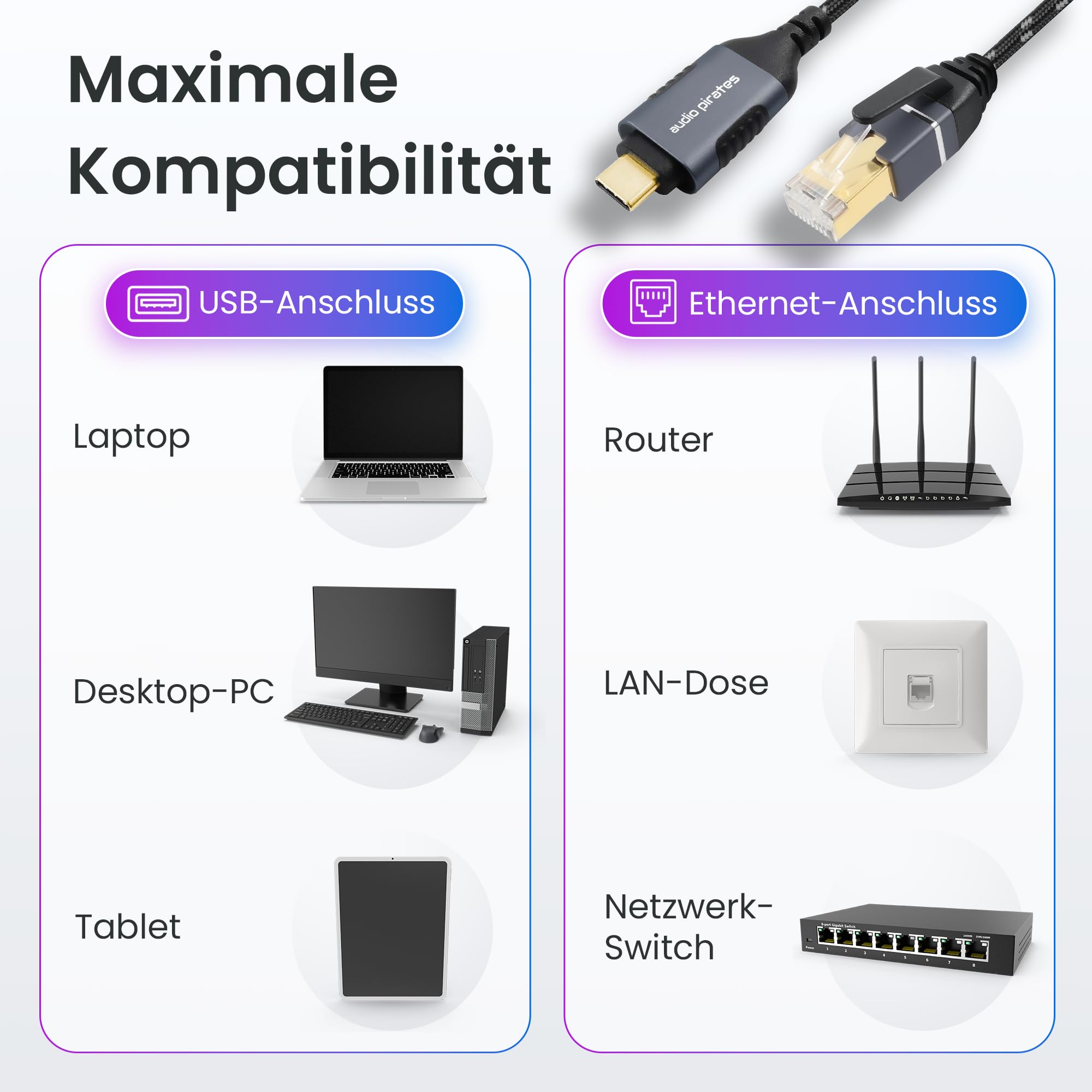 audio pirates Cavo adattatore Ethernet USB 3.0 a RJ45, (Gigabit, CAT6A, 1000 Mbps) - Adattatore di rete USB con contatti dorati e alloggiamento in alluminio - Adattatore Ethernet USB (1 pacco, 10