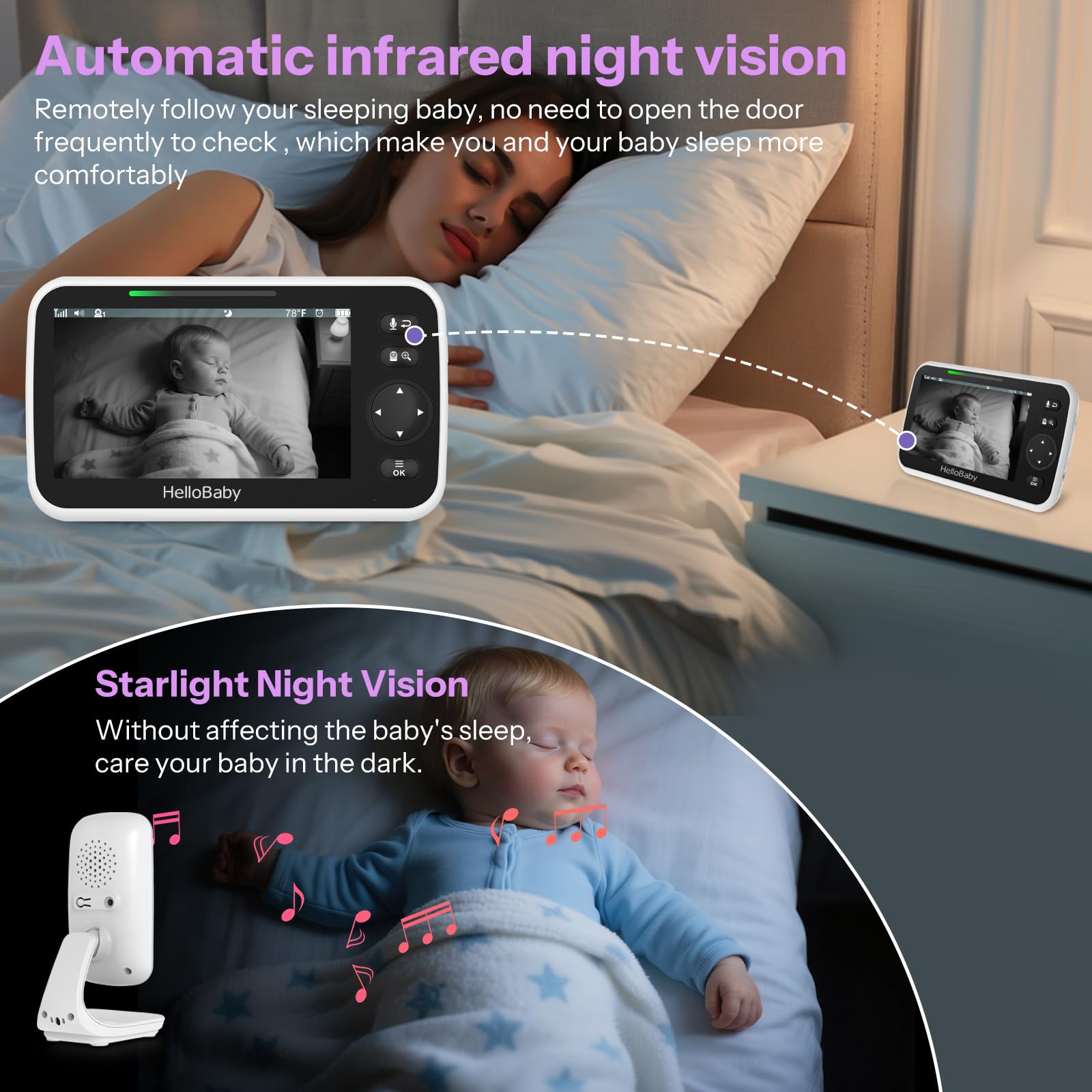 HelloBaby Babyphone Caméra Moniteur vidéo pour bébé Avec caméra et Vision Nocturne, Pantalla LCD Couleur Caméra de Vision Nocturne Infrarouge Mode Eco Affichage de La Température Sleepie
