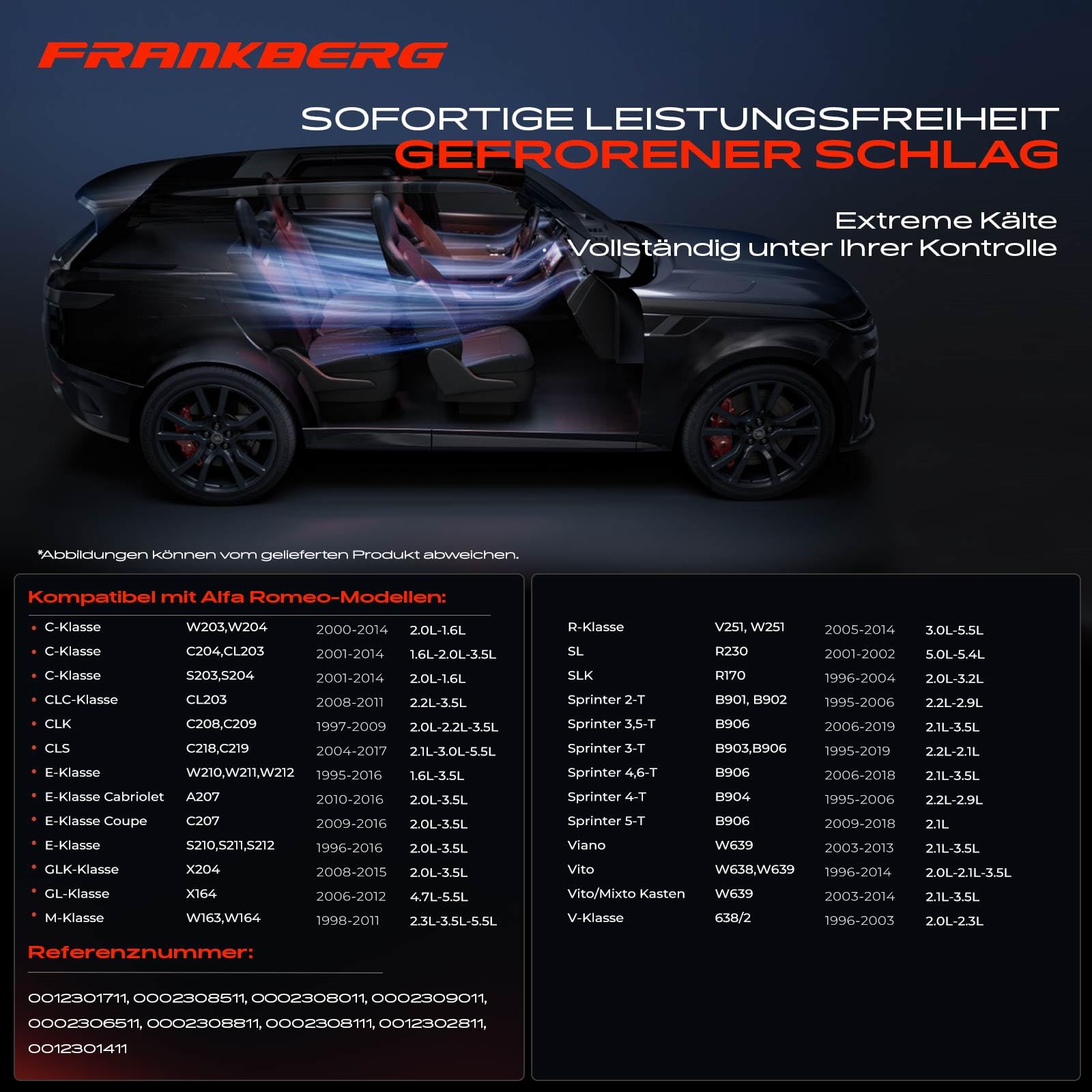 Frankberg Klimaanlagen Kompressor mit Kupplung Kompatibel mit E-Klasse W210 W211 W212 SLK R170 C-Klasse W203 CLK C208 C209 CLS C218 C219 Replace# 0002306511, inkl. Öl vorbereift