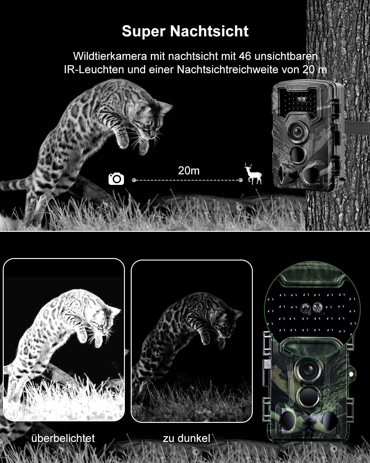 Wildkamera, 2.7K Video Wildtierkamera mit Bewegungsmelder, 0,1s Auslösezeit Wildcamera Jagdkamera Testsieger Nachtsicht mit 32G Speicherkarte IP66 Wasserdicht 120° Weitwinkel