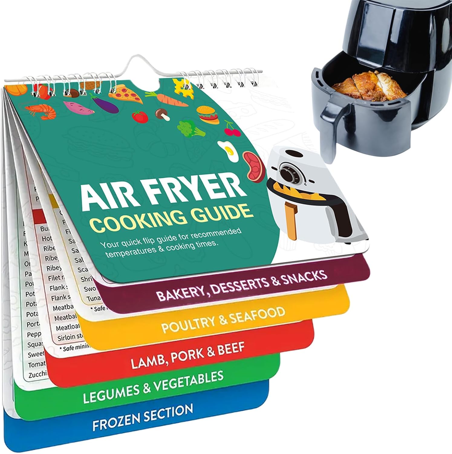 Air Fryer Cheat Sheet Set Air Fryer Cheat Sheet