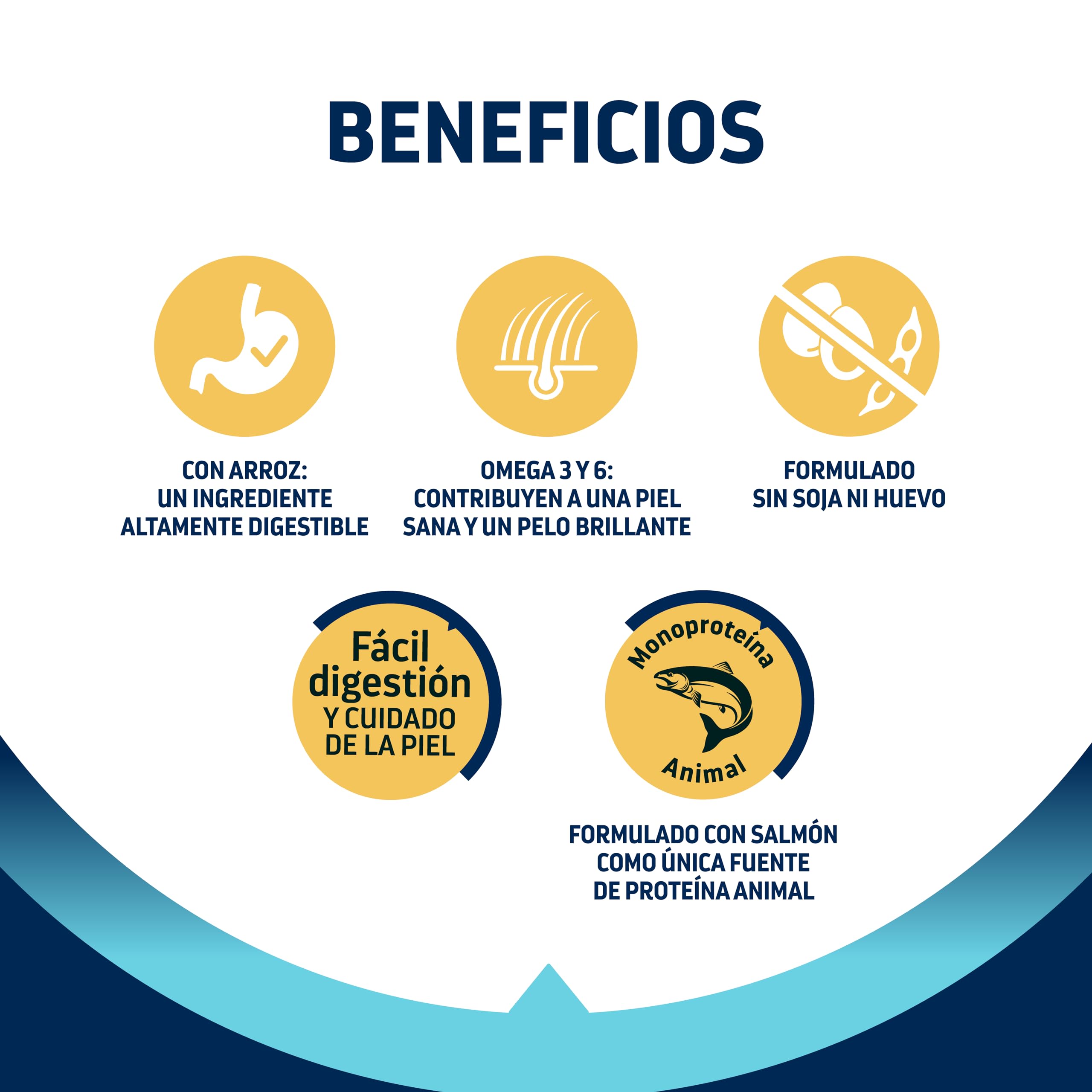 Advance Cat Adult Sensitive, Pienso para Gatos Adultos con Sensibilidades Digestivas con Salmón, 10kg