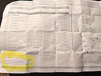 Review Image by El El