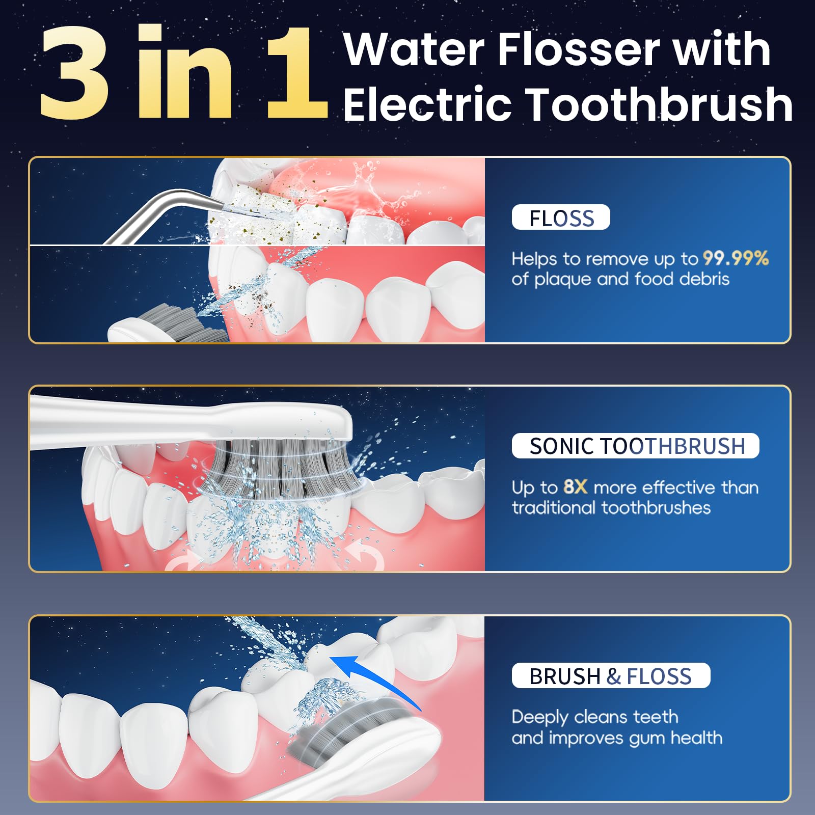 Cepillo de dientes eléctrico con hilo dental de agua, cepillo de dientes eléctrico 3 en 1 para viajes y hogar, taza fácil de limpiar, 5 velocidades y 3 modos para aparatos ortopédicos, IPX7