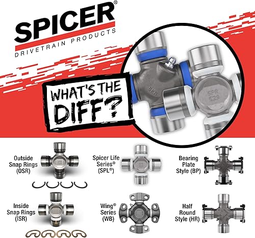 Miniatura 9 de Spicer Kit de juntas en U 5-3202X