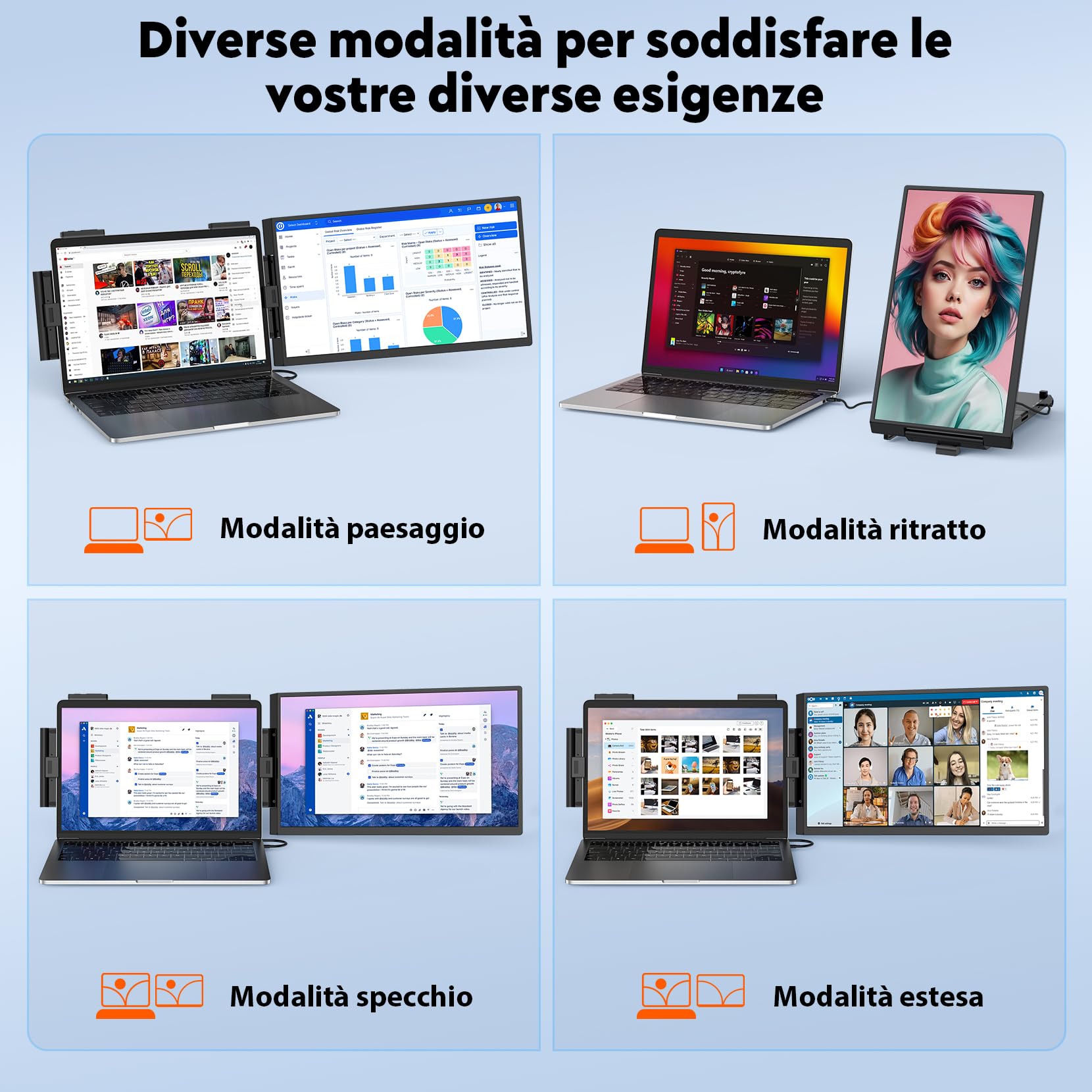 MAGICRAVEN Monitor portatile per laptop-15.6" FHD-Secondo Schermo PC Portatile 1080P IPS Estensione Schermo HDMI/USB-C/A -doppio schermo aggiuntivo for 14"-16" Laptop Windows Mac