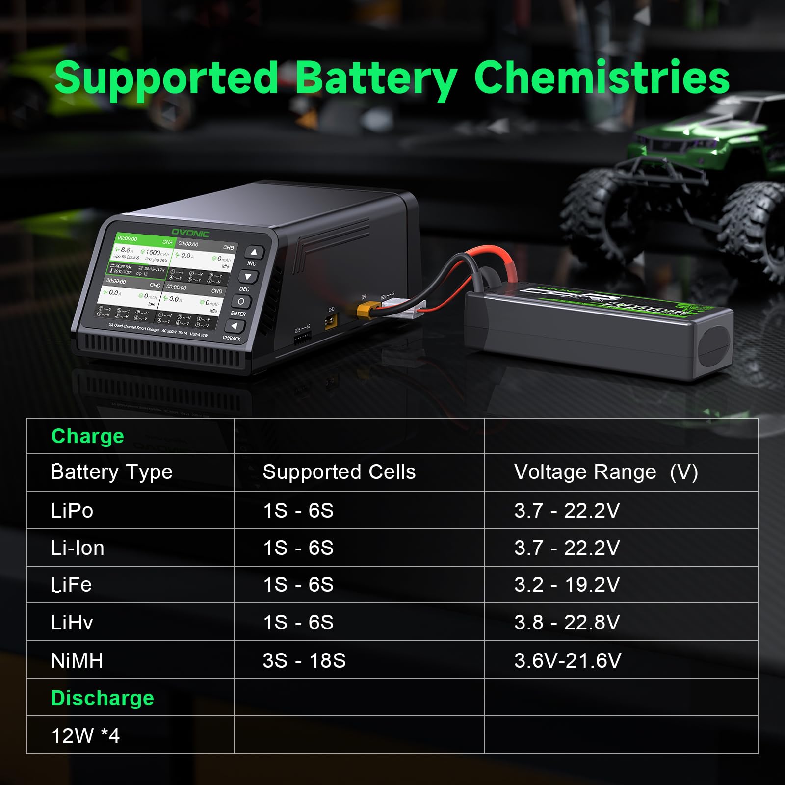 OVONIC X4 Ladegerät 500W - 4-Kanal LiPo Balance Lader Für Modellbau