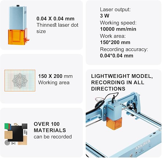 L4 Laser Engraver Machine, 3000mW Laser Engraving Cutting Machine with 7000mm/s Fast Laser Engraver Machine, 150x200mm Working Area, Portable Laser Marking Machine for Jewelry, Metal, Class IV