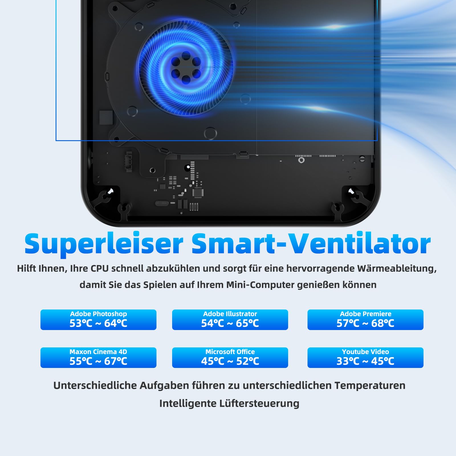 DreamQuest Mini PC Windows 11 Pro Intel 12.Gen N95 (bis zu 3,4 GHz) 12GB DDR5 RAM 512GB M.2 SSD Micro Desktop Computer mit 4K HDMI,WiFi6,Gigabit LAN,USB3.2,ideal für Home Office & Heimkino