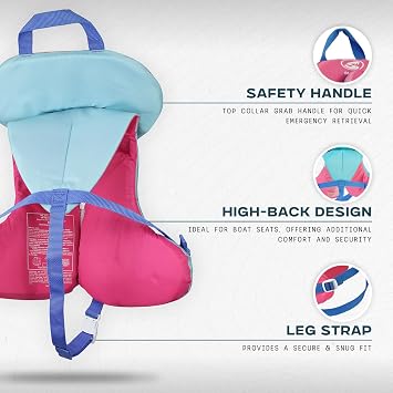 Stohlquist Child Life Jacket, US Coast Guard Approved, Type III Life Vest (30-50 lbs) for Kids and Children, Support Collar with Grab Handle, Fully Adjustable PFD for Pools, Lakes and Boating
