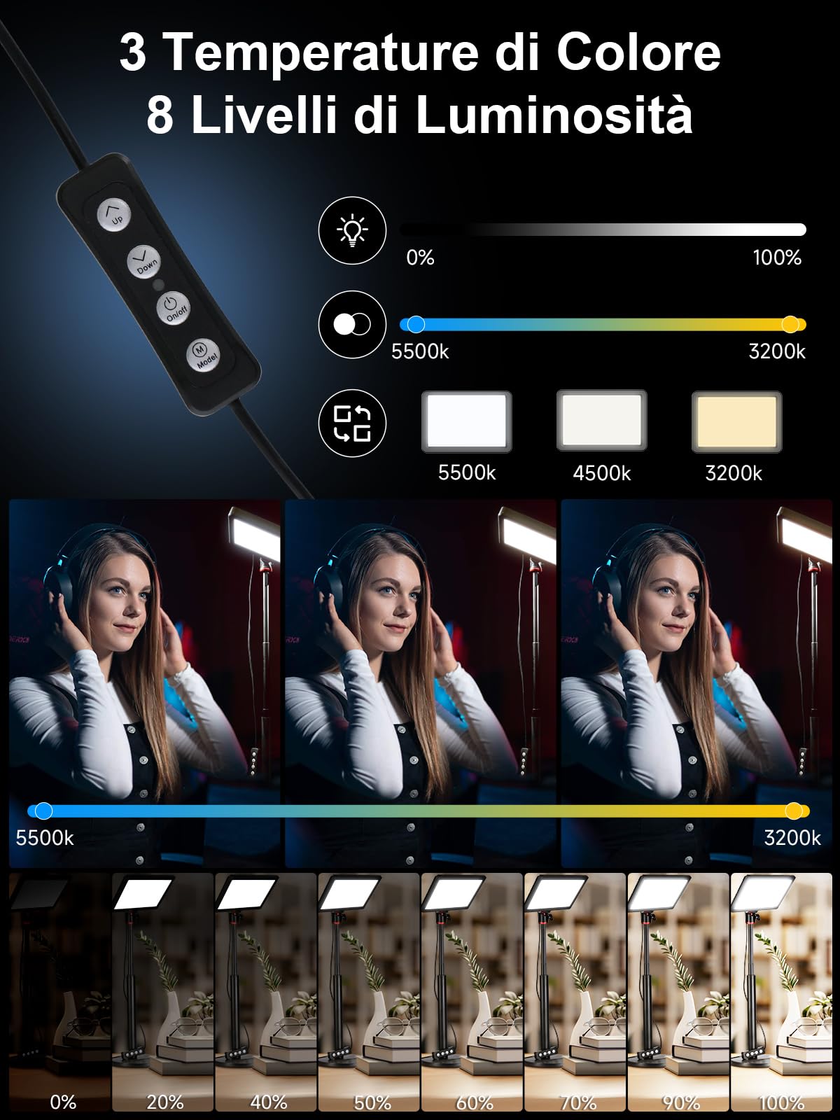 Rollei Lumis Key Light Scrivania, Faretto Streaming CRI 95+ Lampada per Video PC con Treppiede 28~78cm, Pannello Illuminatore LED Fotografia per Videomaker Podcast Youtuber Videoconferenza Webcam