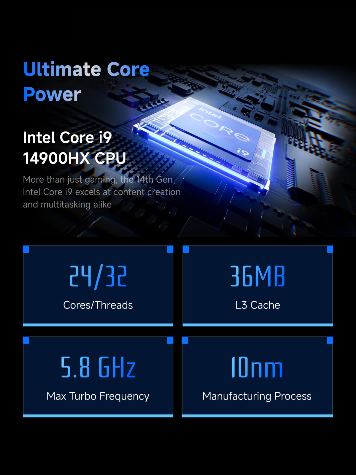 MINISFORUM G7 Pro Mini PC Gaming, Intel Core i9-14900HX (24C/32T, fino a 5,8 GHz), RTX 5070 GPU 8GB GDDR7 (DLSS 4), PCIe 5.0, Wi-Fi 7, USB4, HDMI 2.1, RGB, Barebone (Senza RAM/SSD)