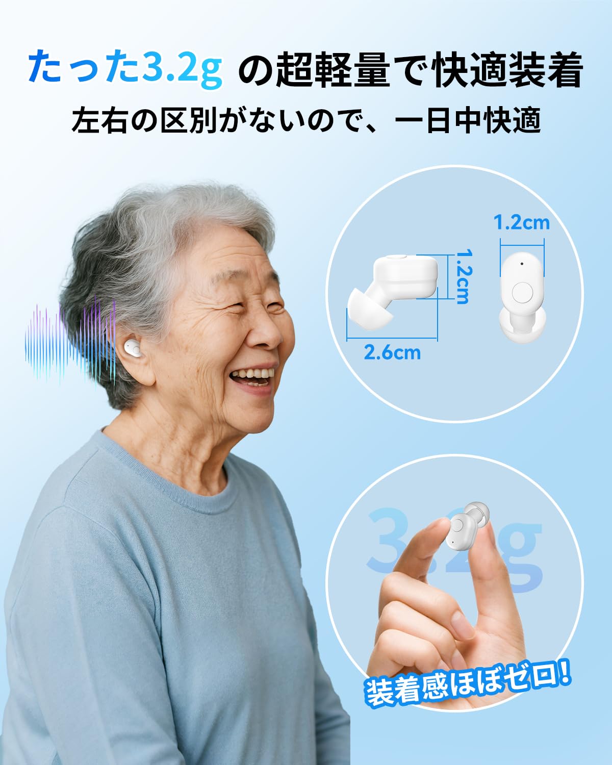 Amazon.co.jp: 集音器 高齢者 しゅうおんき【2025年革新型 7月新登場