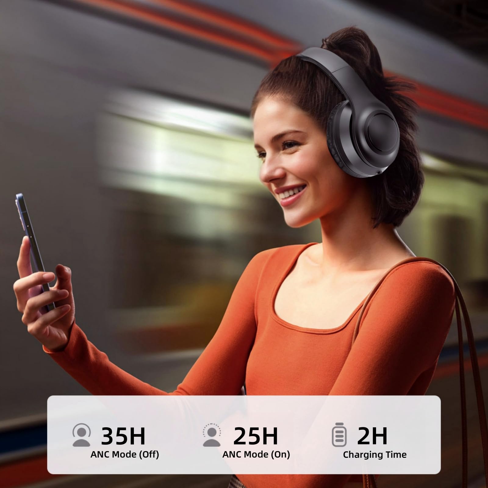 Cuffie TV Senza Fili per Anziani, Bluetooth 5.3 Cuffie con ANC, USB Trasmettitore per RCA/AUX, Audio Hi-Fi