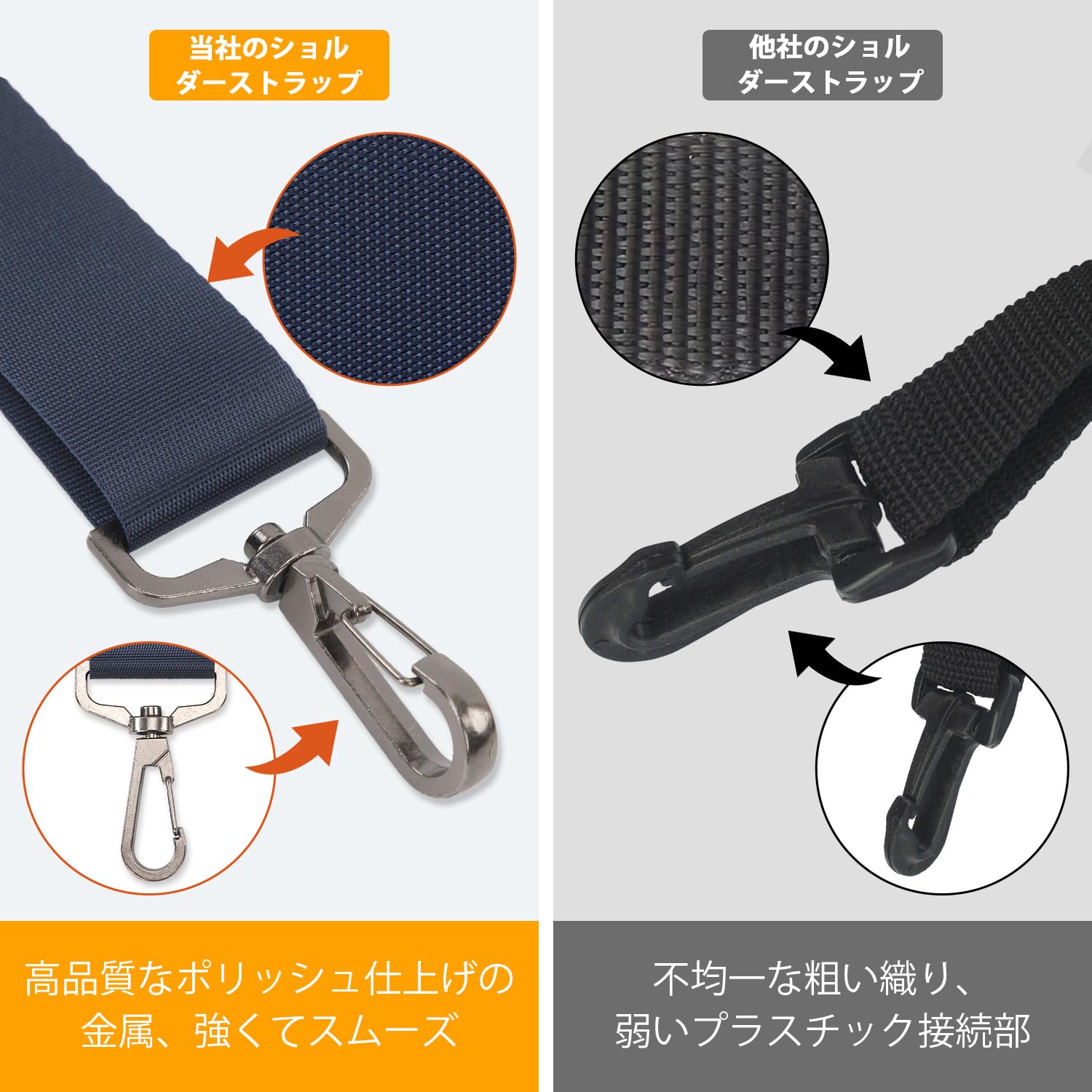 ショルダーストラップ ショルダーベルト150cm 調節可能 肩掛けベルト 3.9cm幅広 単品 水筒 ストラップ ショルダーバッグ メッセンジャーバッグ PC バッグ カメラケース ビジネスバッグ スポーツバッグ ツールバッグ など (濃い青色)