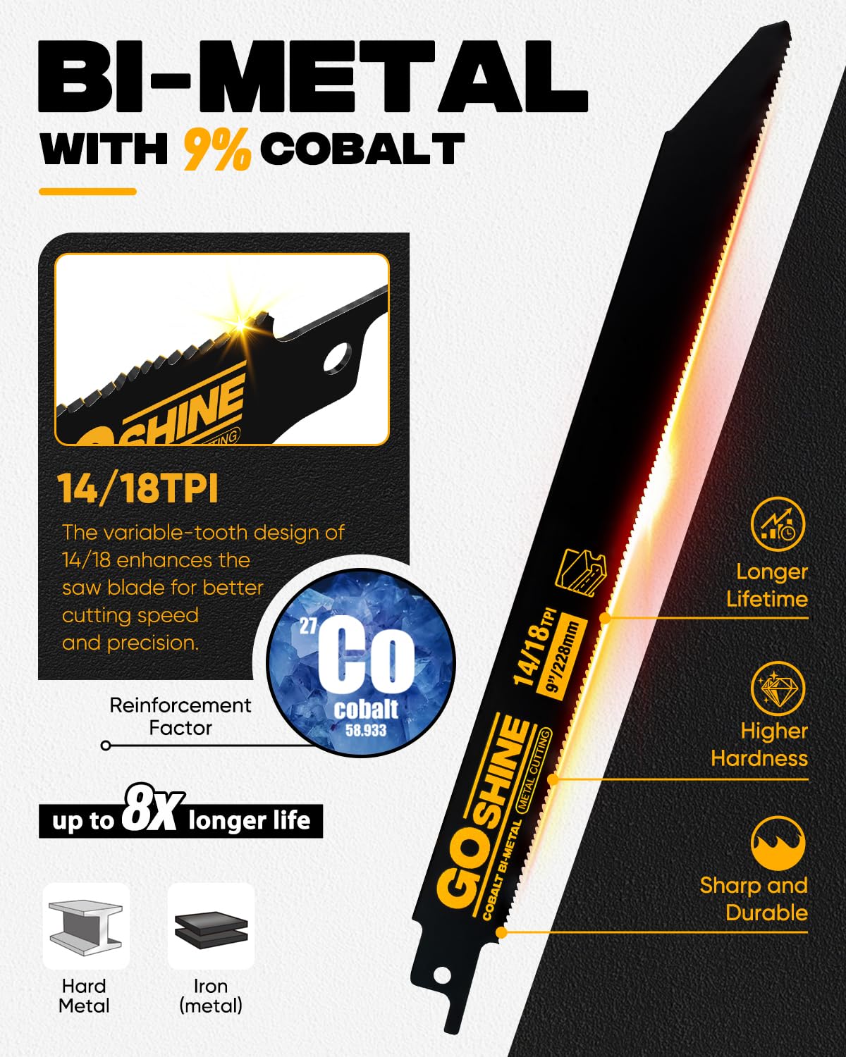 Goshine Paquete de 10 hojas de sierra alternantes bimetálicas de 9 pulgadas 14/18TPI para metales medianos de 1/16-5/16, dientes de cobalto de 9 pulgadas, cuchillas de sierra de metal