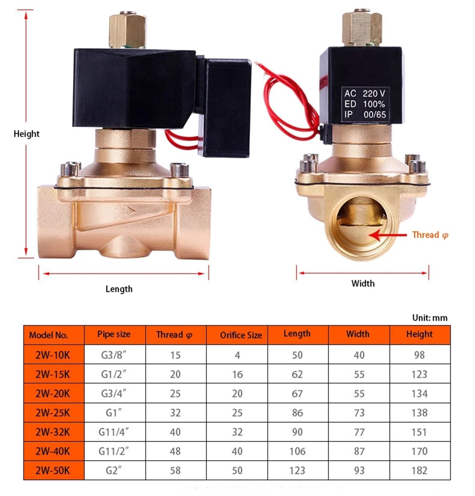 Elektryczny zawór elektromagnetyczny do wody 1/2" 3/4" 1" 2" z mosiądzu energooszczędny bez ogrzewania normalnie otwarty (240 VAC)