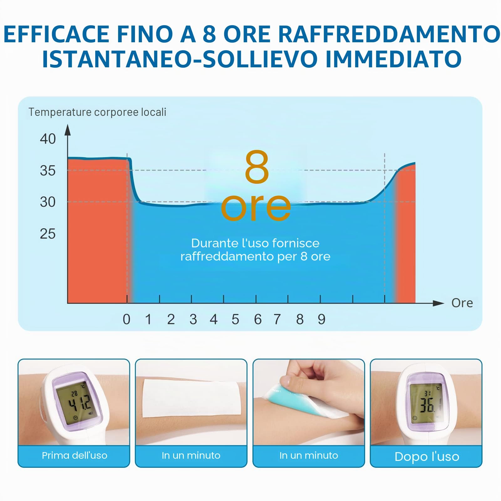 16 Fogli Di Toppa Rinfrescante Per Bambini E Adulti In Silicone Per Febbre, Emicrania E Calore Estivo, Blu