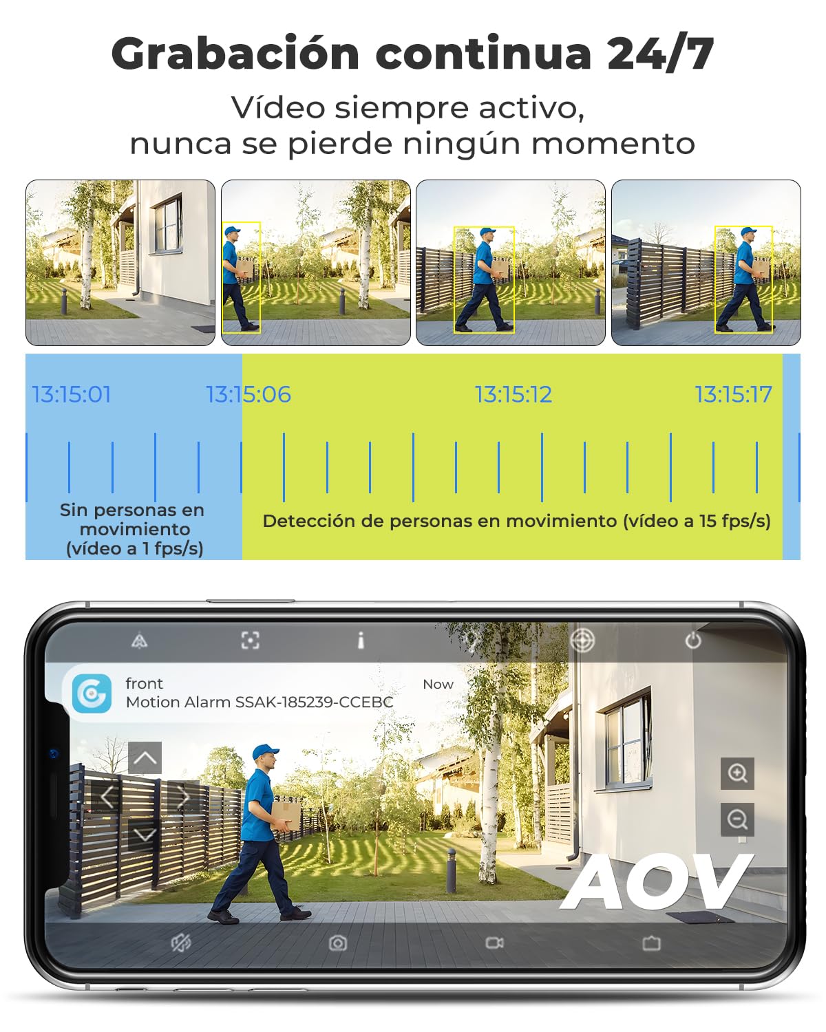 GENBOLT 2.5K AOV WiFi Solar Cámara Vigilancia Exterior Inalámbrica, Grabación 24/7 3MP+3MP Cámara IP Seguridad Exterior con Detección de IA Batería 15600mAh 8W, CCTV Cámaras Seguridad WiFi 2.4&5GHz