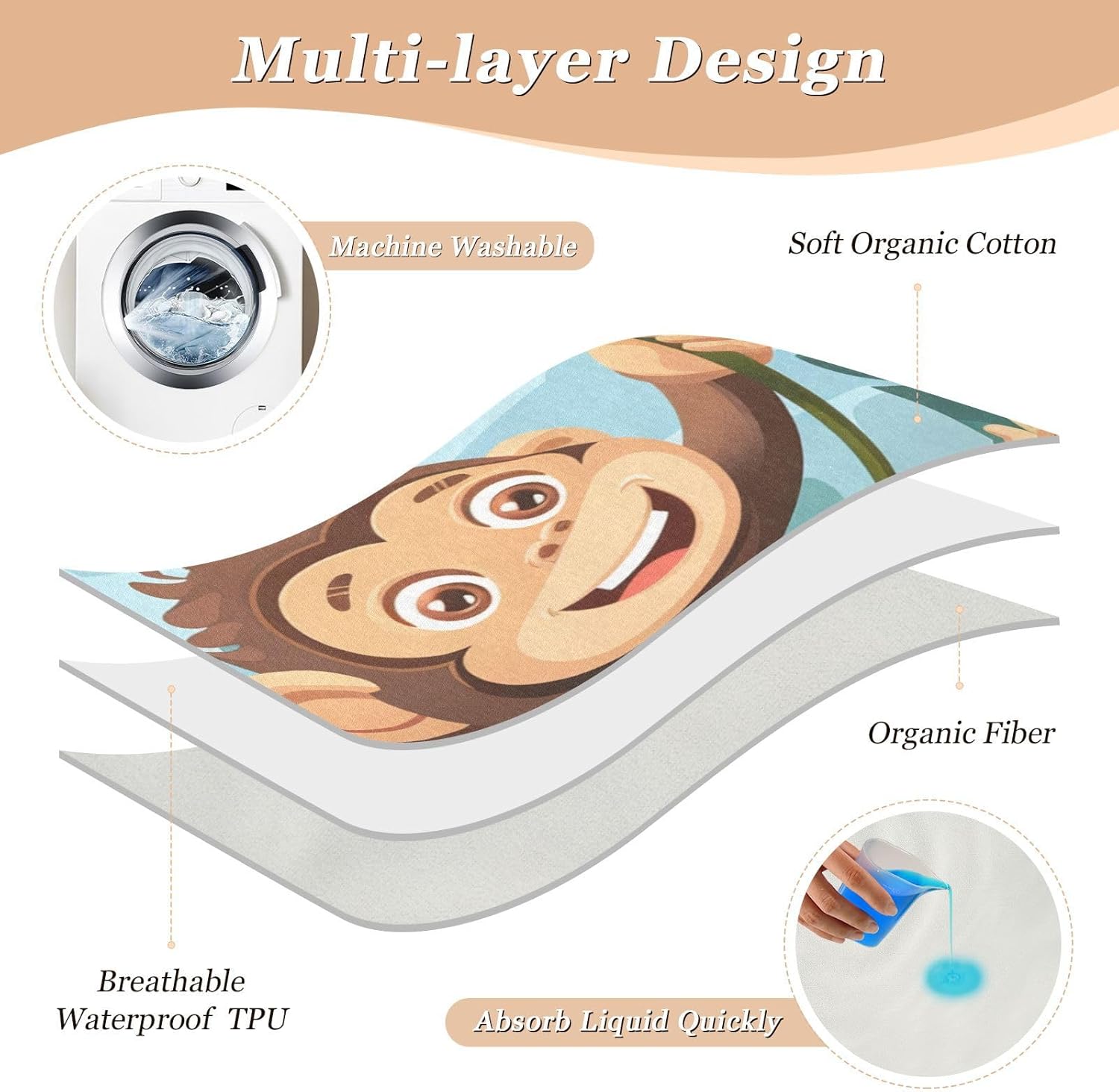 Cute Cartoon Monkey and Banana Extra Large Resuable Toddler Mattress Pads Water Resistant Potty Training Cover Skin-Friendly Diaper Pads for Children Adults Pets , 52" L x 34" W