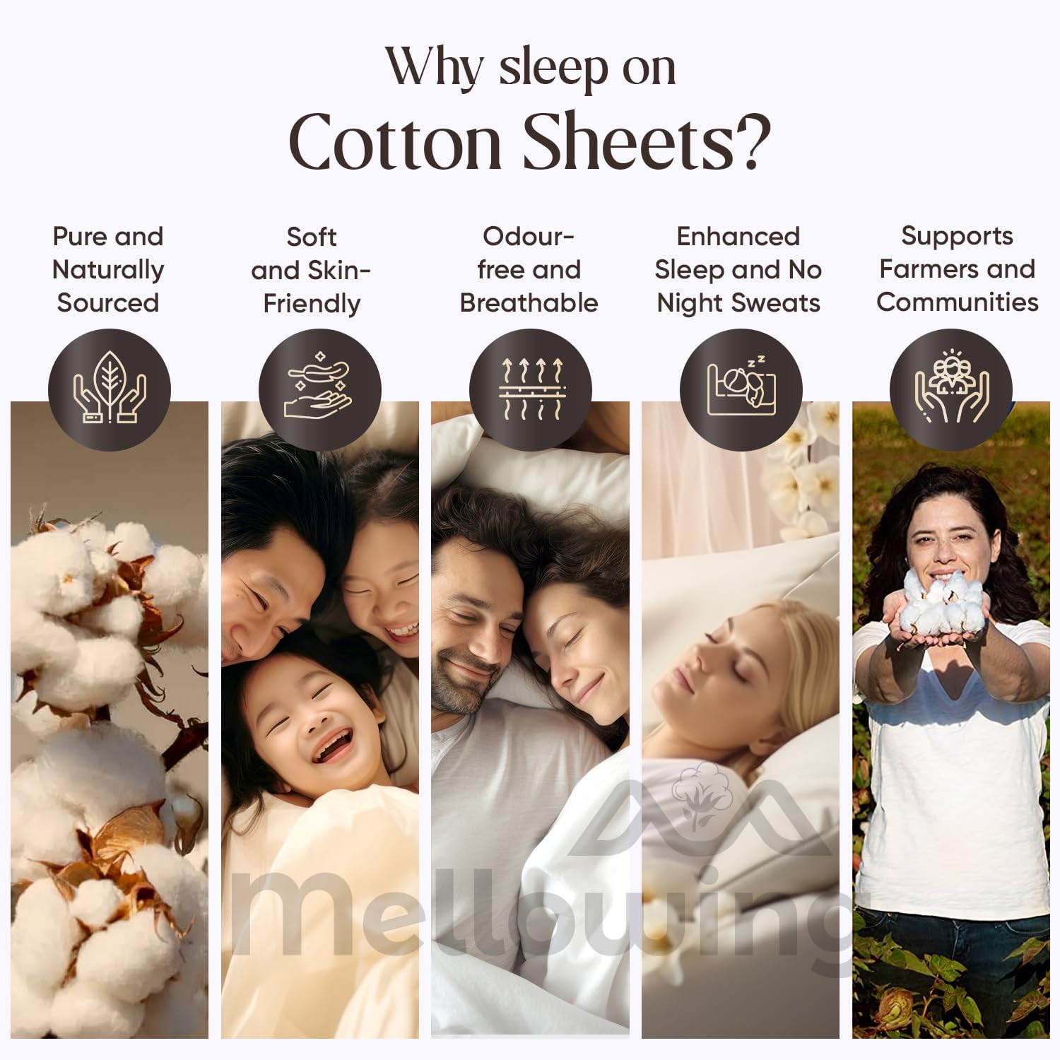 Mellowing Top Split Head Fitted Sheet Only for Adjustable Beds 600 Thread Count Half Split Fitted Sheet (1 Pcs) - Soft - King 28 Split Fitted Sheet Fitted Fits Upto 15 Inch Deep Pocket (White)