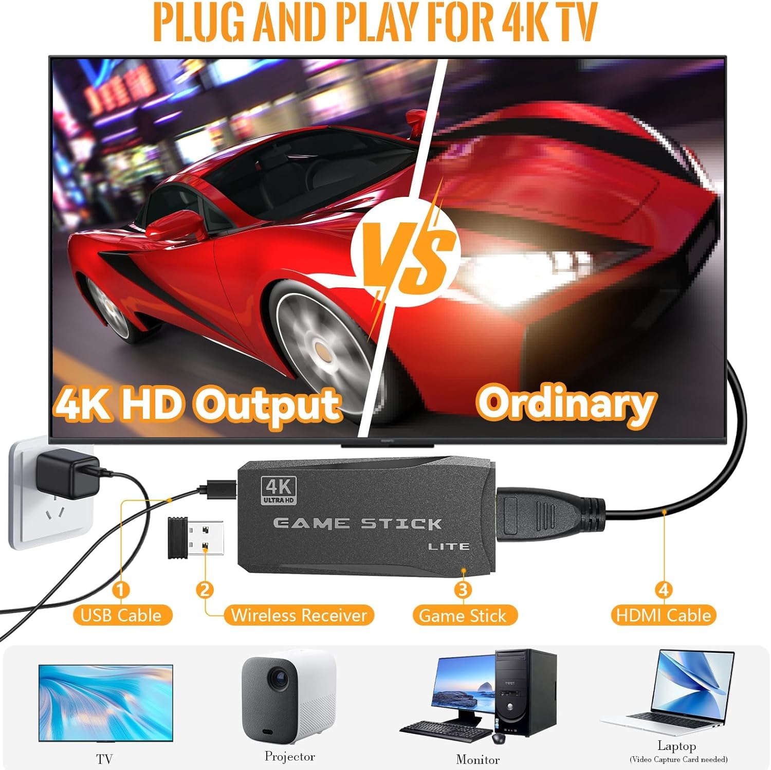 Omeron {1 Years Warranty} All-in-One 4K Retro Game Console with 3000+ Classic Games, Wireless Gamepad Controllers,Plug & Play HDMI Game Stick for TV - Ideal for Family Fun and Retro Game Lovers 4