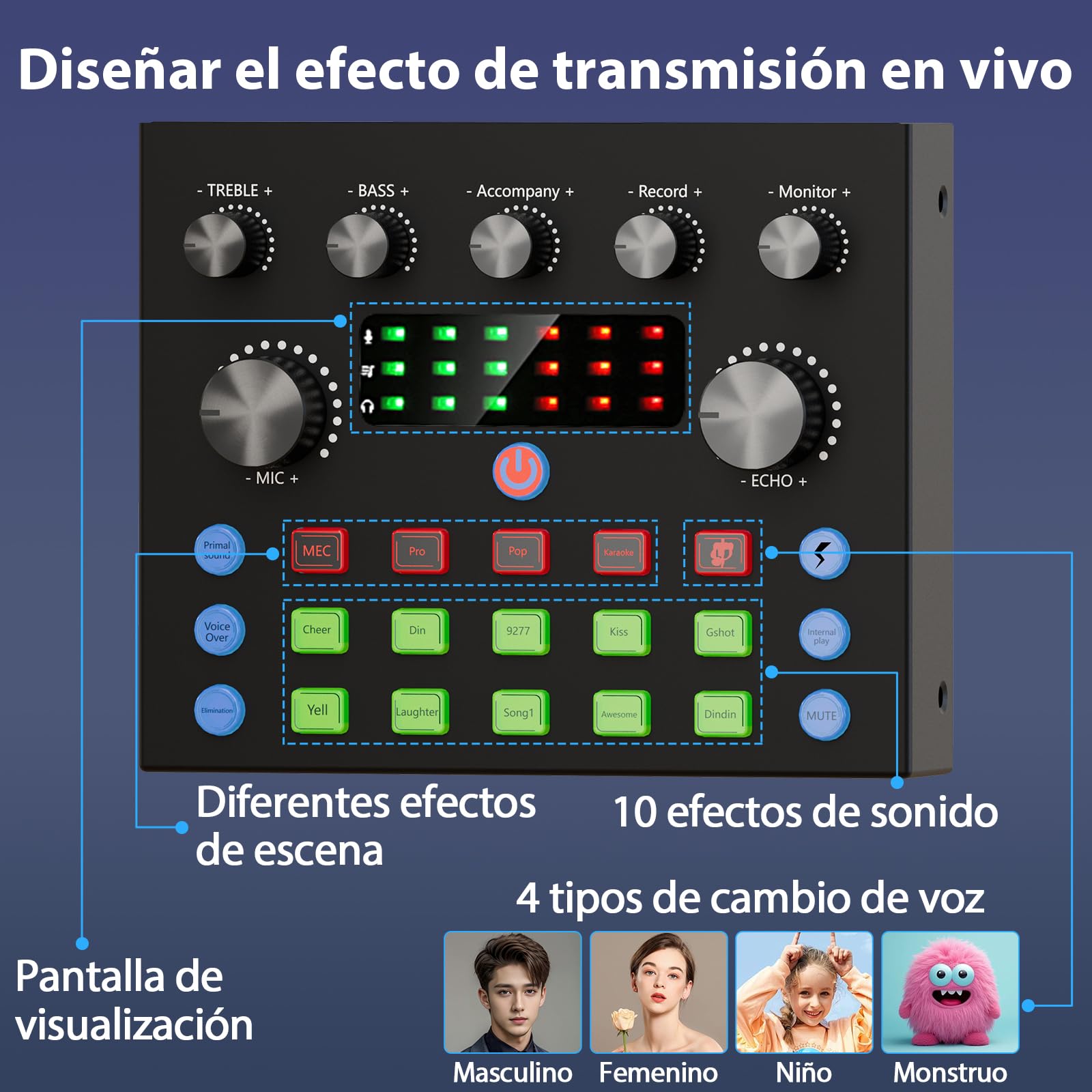 Brvomussy Paquete de Equipo de Podcast para 2, Cambiador de Voz y micrófono de Condensador - Set de micrófonos de Podcast para Gamers, podcasting, grabación, Canto y Streaming.