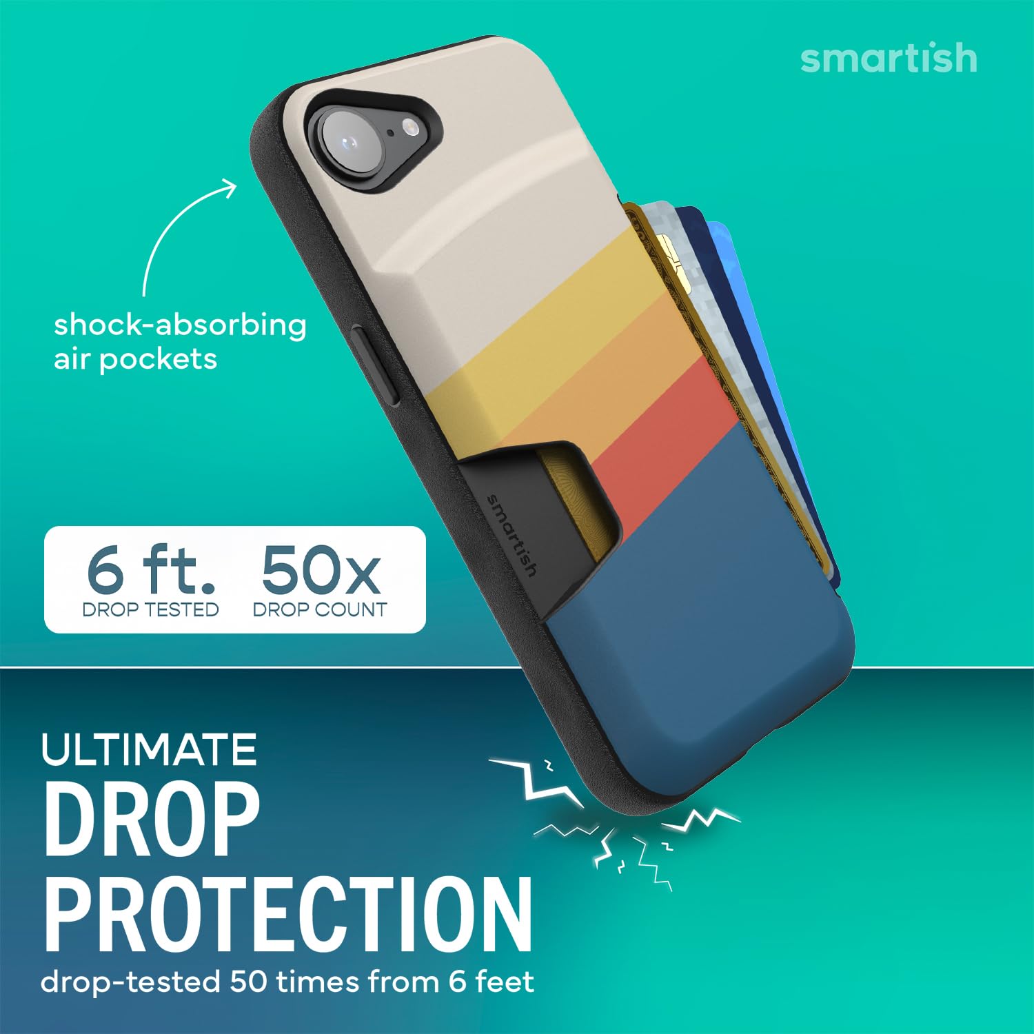 Smartish®, Wallet Slayer Vol. 1, Funda Tipo Cartera para iPhone 16e, Tarjetero Fino y Protector para Tarjetas de crédito, Funda Oculta giratoria Probada para Tarjetas Compatible con iPhone Pro de