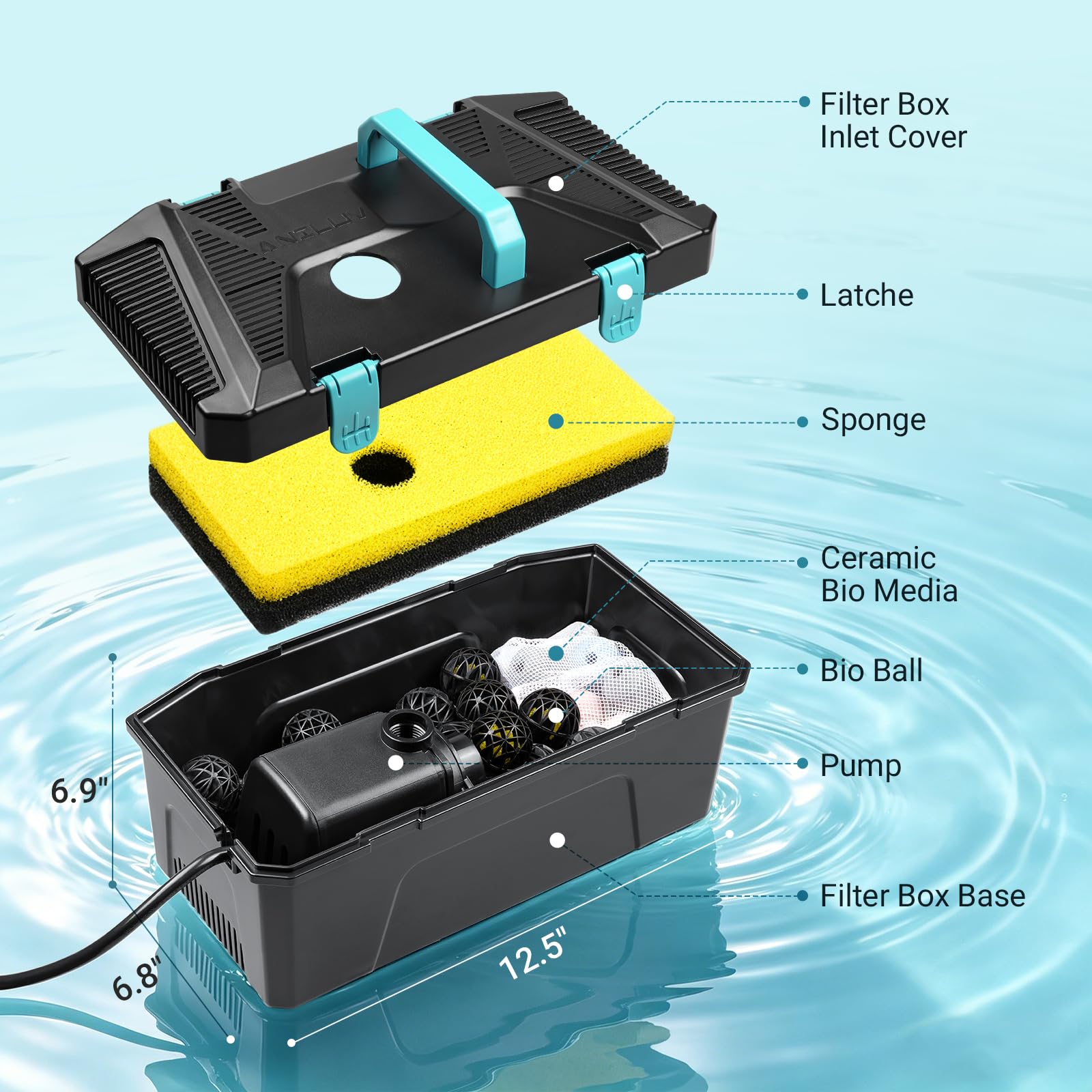 Aniluv PFB-400 - Filtro per laghetto Koi per laghetti all'aperto (fino a 400 galle) con pompa da 400 GPH e kit fontana