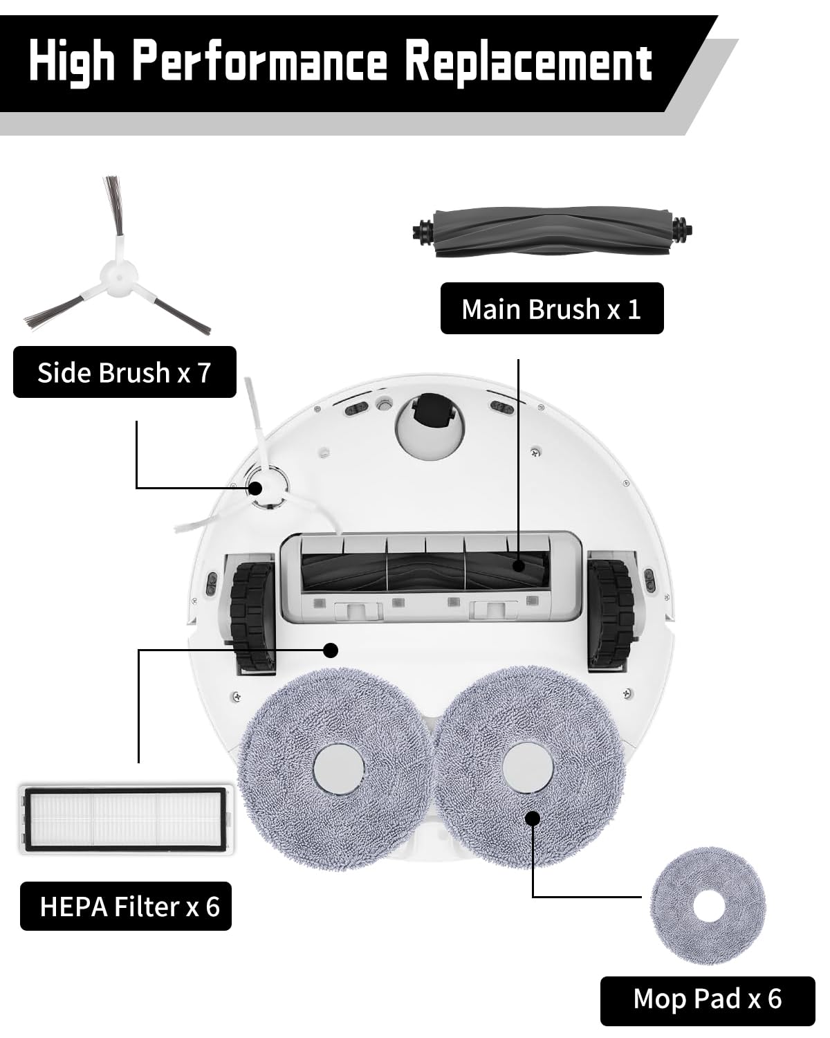 YONO Accessoires Set geschikt voor Dreame L10S Pro - Gen2 - Ultra