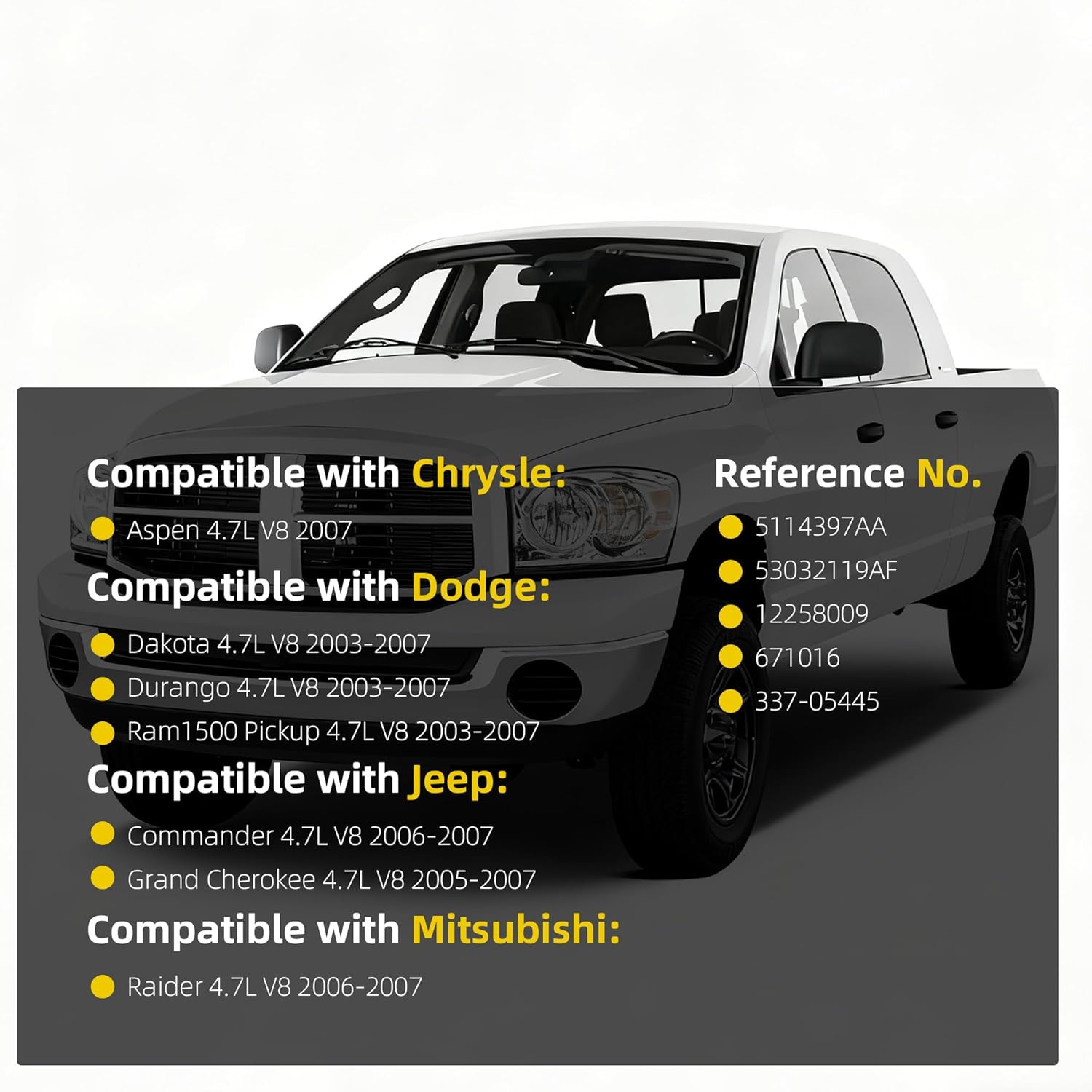 Dasbecan 4.7L V8 Electronic Throttle Body Compatible with 2003-2007 Dodge Ram 1500 Dakota Durango,Jeep Grand Cherokee Commander 4.7L V8 Replaces# 5114397AA 53032119AF