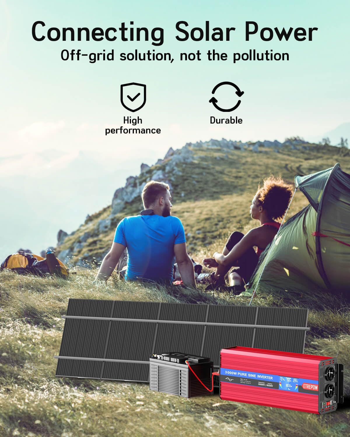3000W/6000W Wechselrichter 12V auf 230V Reiner Sinus Spannungswandler Konverter Pure Sine Wave Power Solar Inverter mit 2 EU-Steckdose,Drahtlose Fernsteuerung,LCD Bildschirm