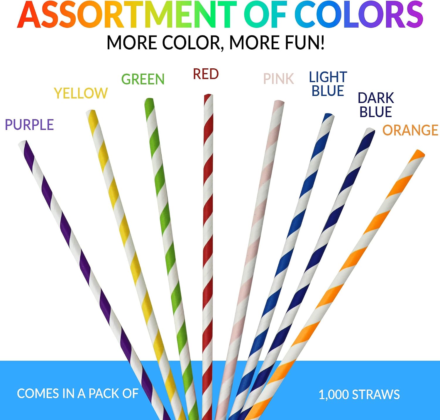 Reli. 1000 Pack Paper Straws (Assorted Colors) | Bulk Pack | Paper Straws for Drinking - Disposable, Biodegradable/Eco-Friendly | Rainbow, Multi-Color | Use for Crafts, Party, Restaurants