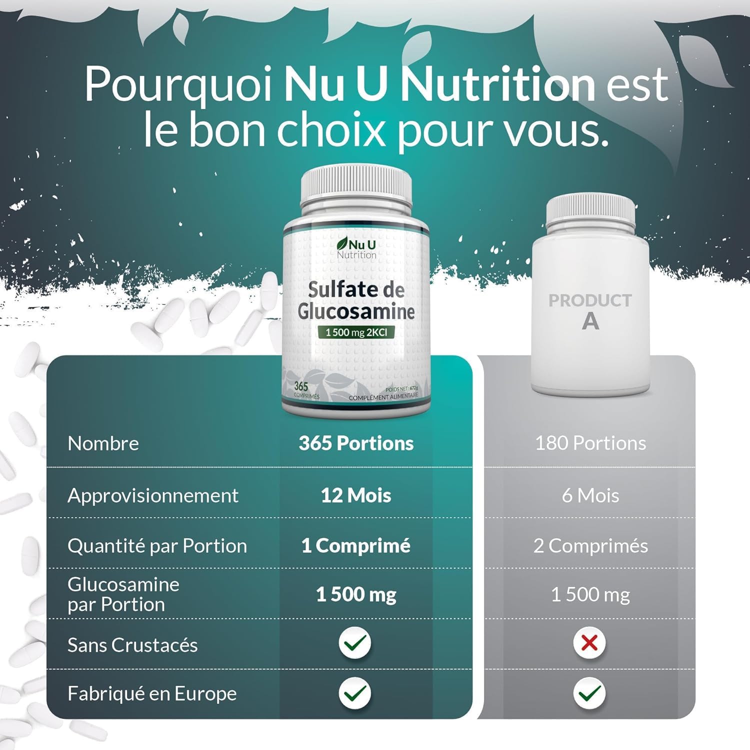 Glucosamine 1500 mg 2KCl - 365 Comprimés pour 1 An - Haute Puissance - Complément Alimentaire de Nu U Nutrition
