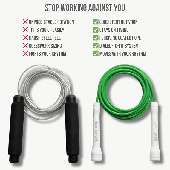 Elevate Rope Speed Skipping Rope Adjustable 3 m with Free Training App – 5 mm PVC Nylon Core for Double Unders, Cardio & CrossFit