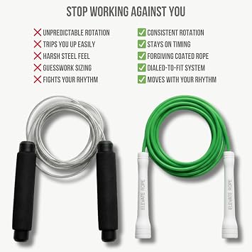 Elevate Rope Speed Skipping Rope Adjustable 3 m with Free Training App – 5 mm PVC Nylon Core for Double Unders, Cardio & CrossFit