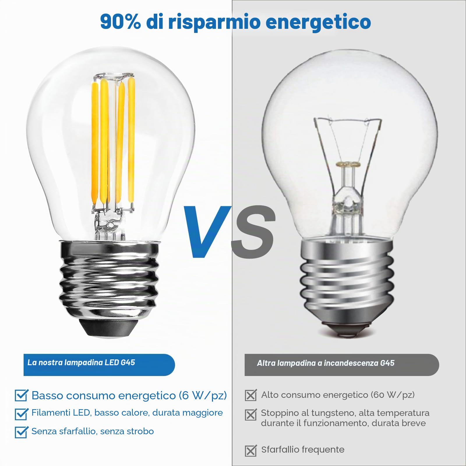 Lampadina LED E27, Lampadine Globo G45, 6W, Confezione da 10 | Equivalente 60W, Mini Lampade Dimmerabili Globo E27, Bianco Caldo 2700K, Lampadina Filamento LED per Lampadari